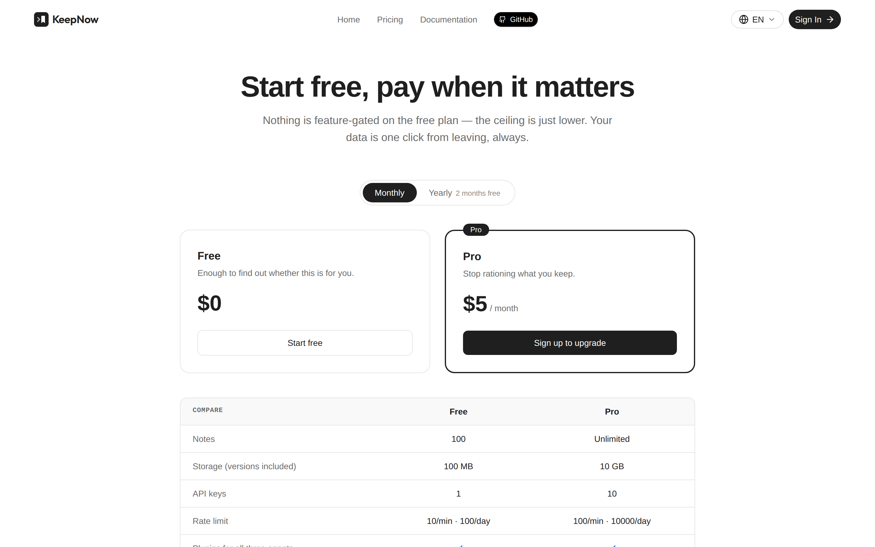 KeepNow — pricing