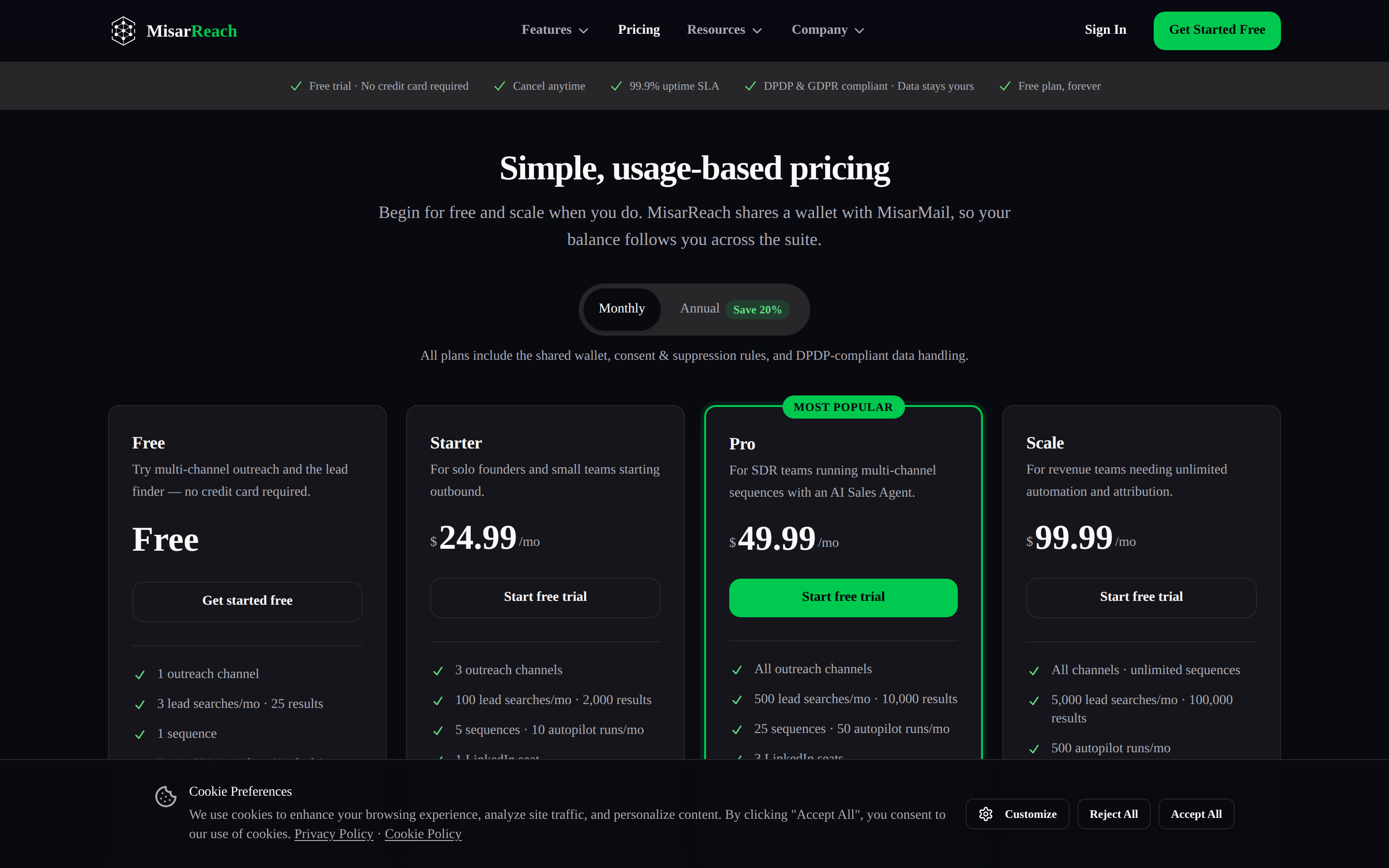 MisarReach — pricing