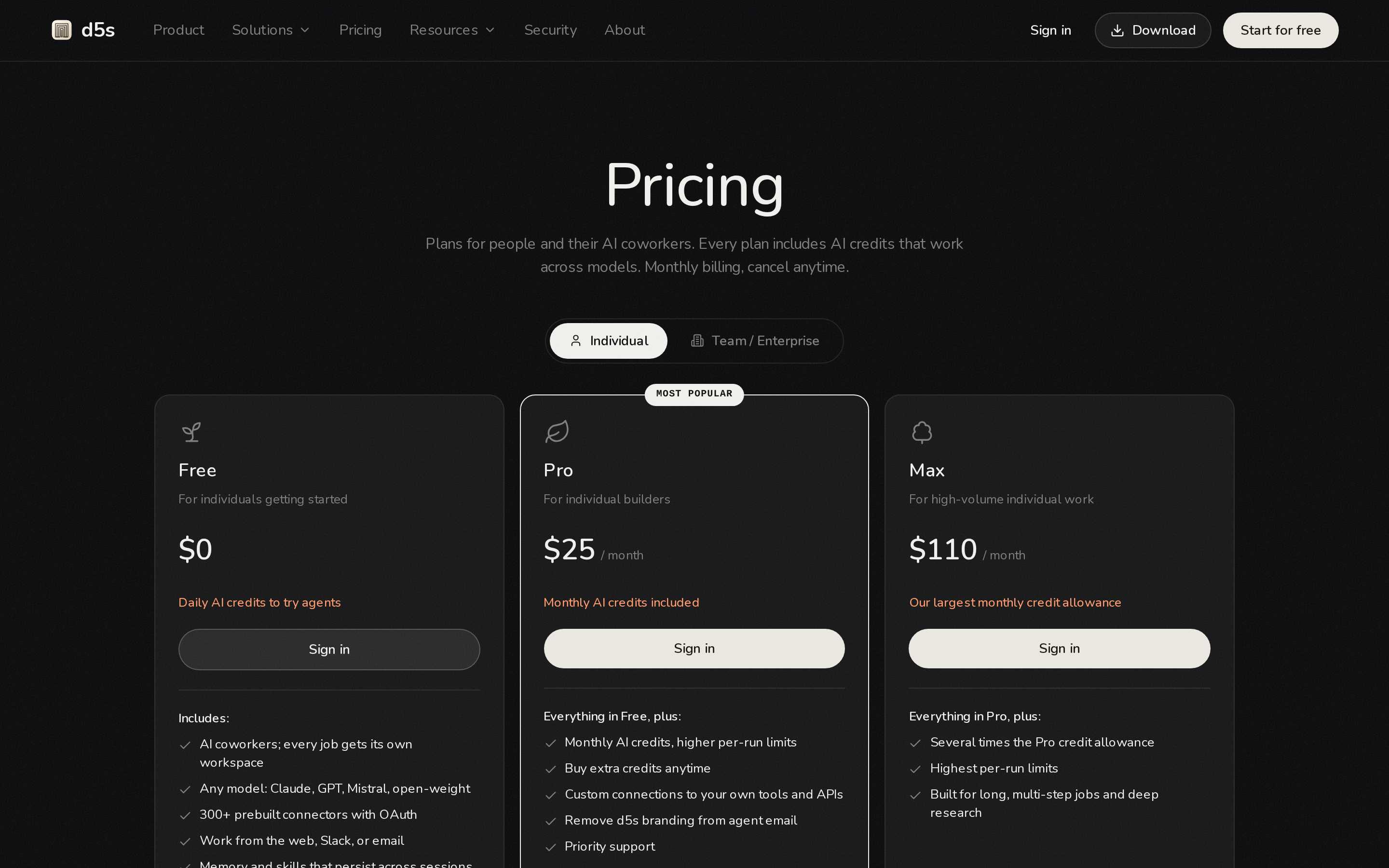 d5s — pricing