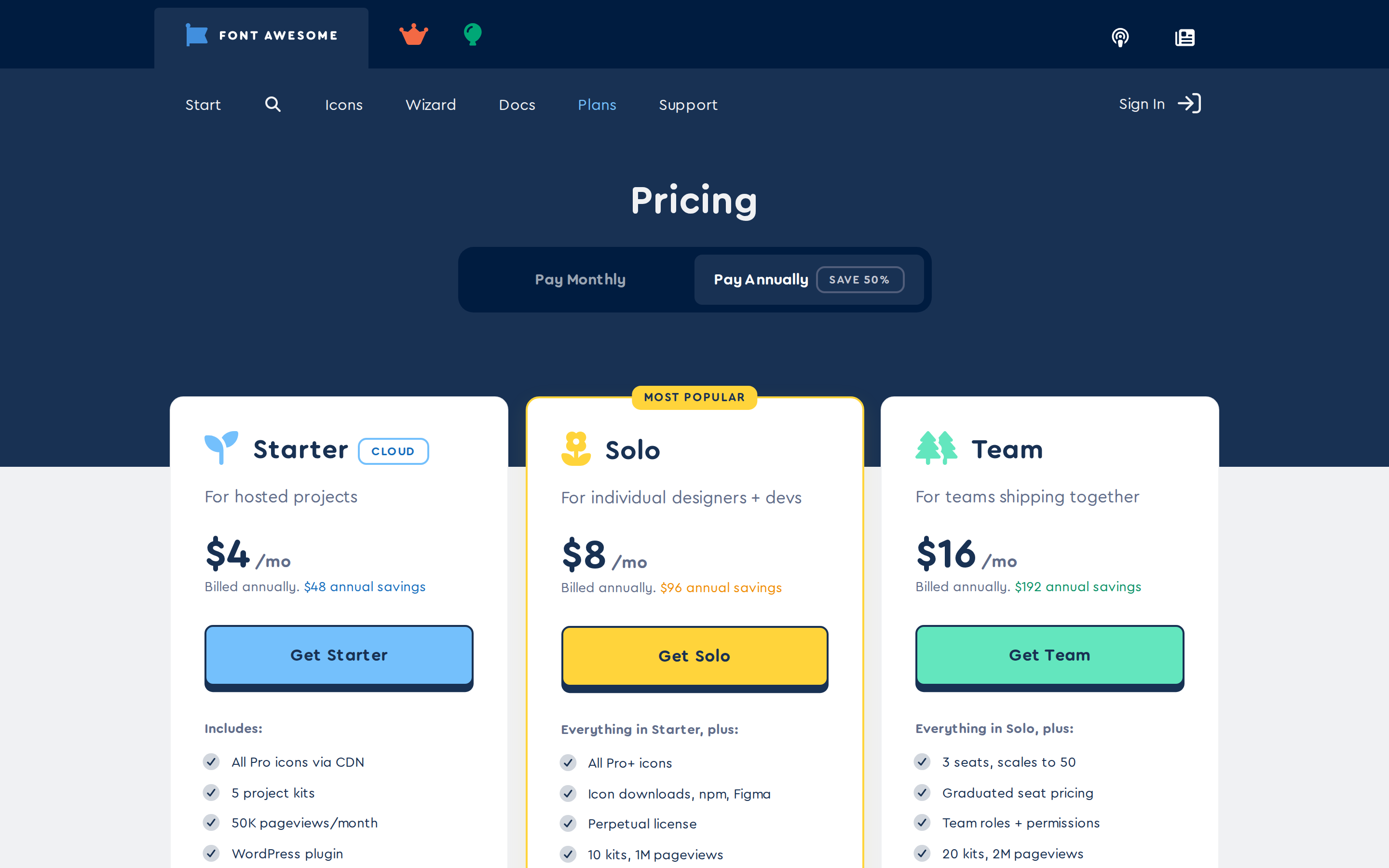 Font Awesome — pricing