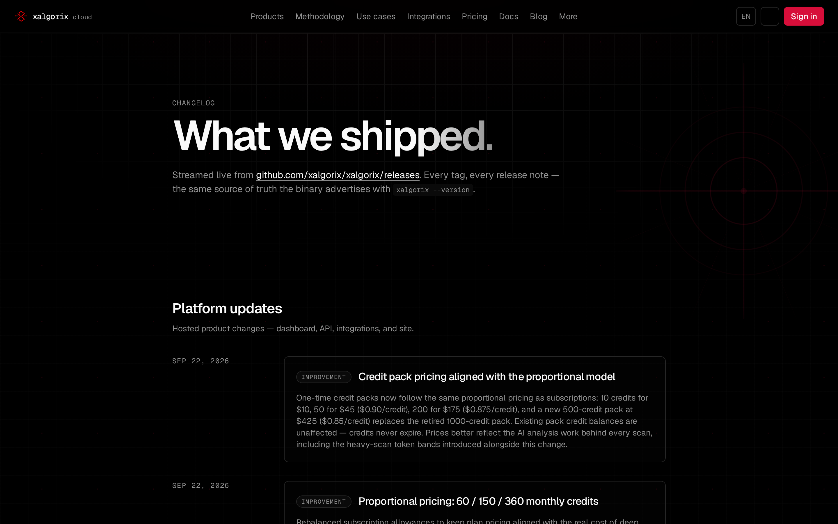 Xalgorix — changelog