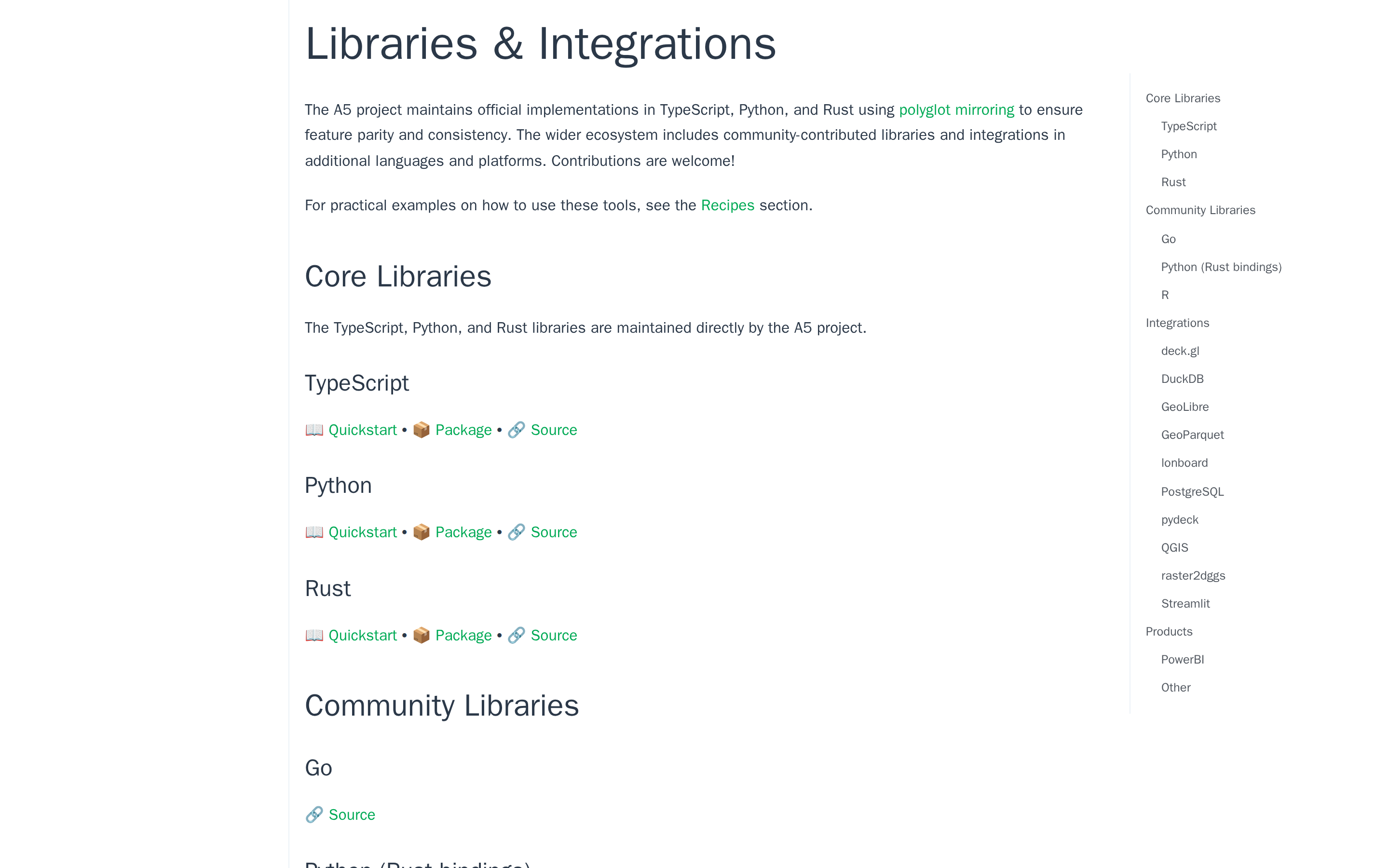 A5 — docs