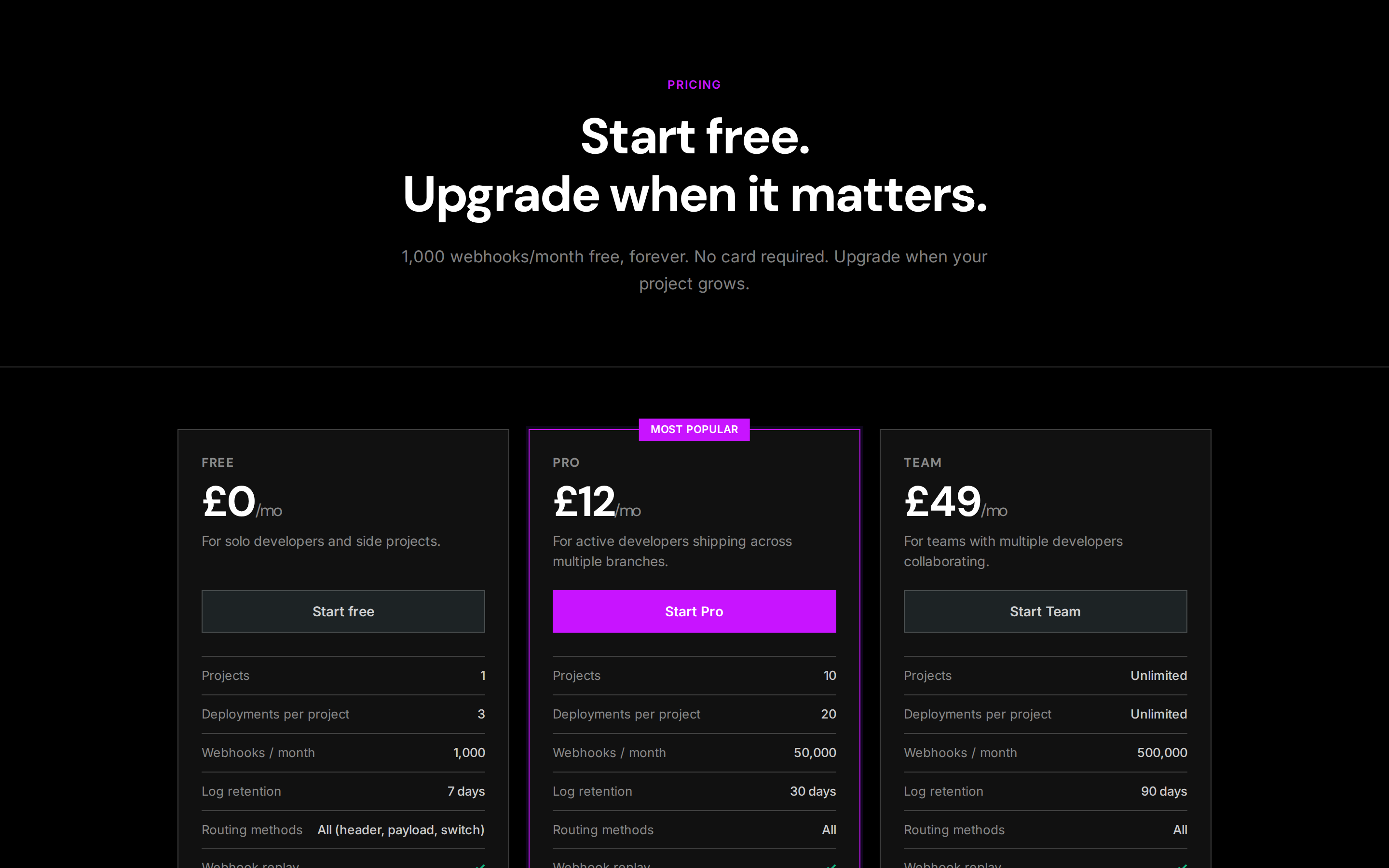 Hookman — pricing