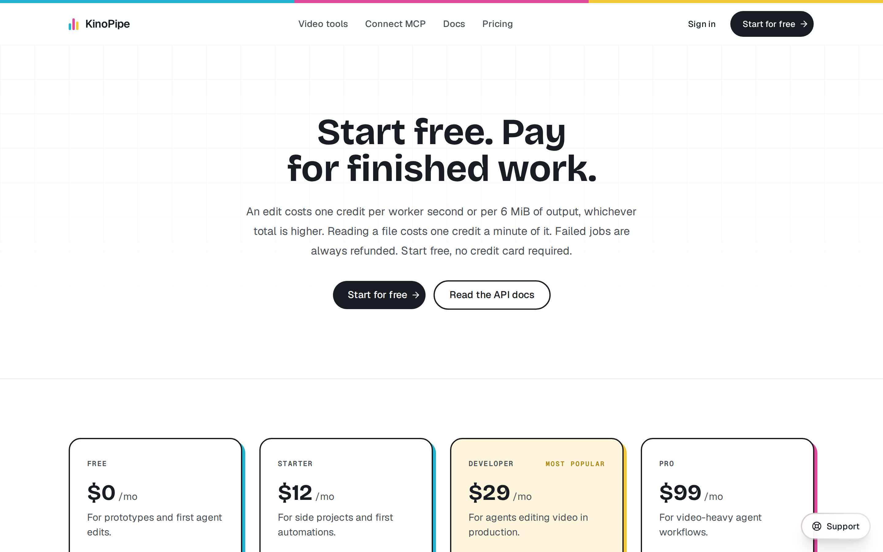 KinoPipe — pricing