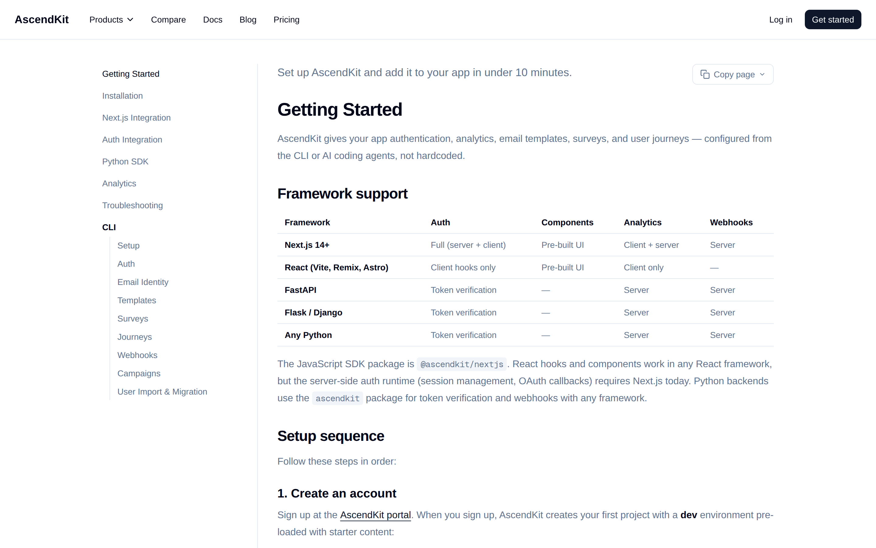 AscendKit — docs