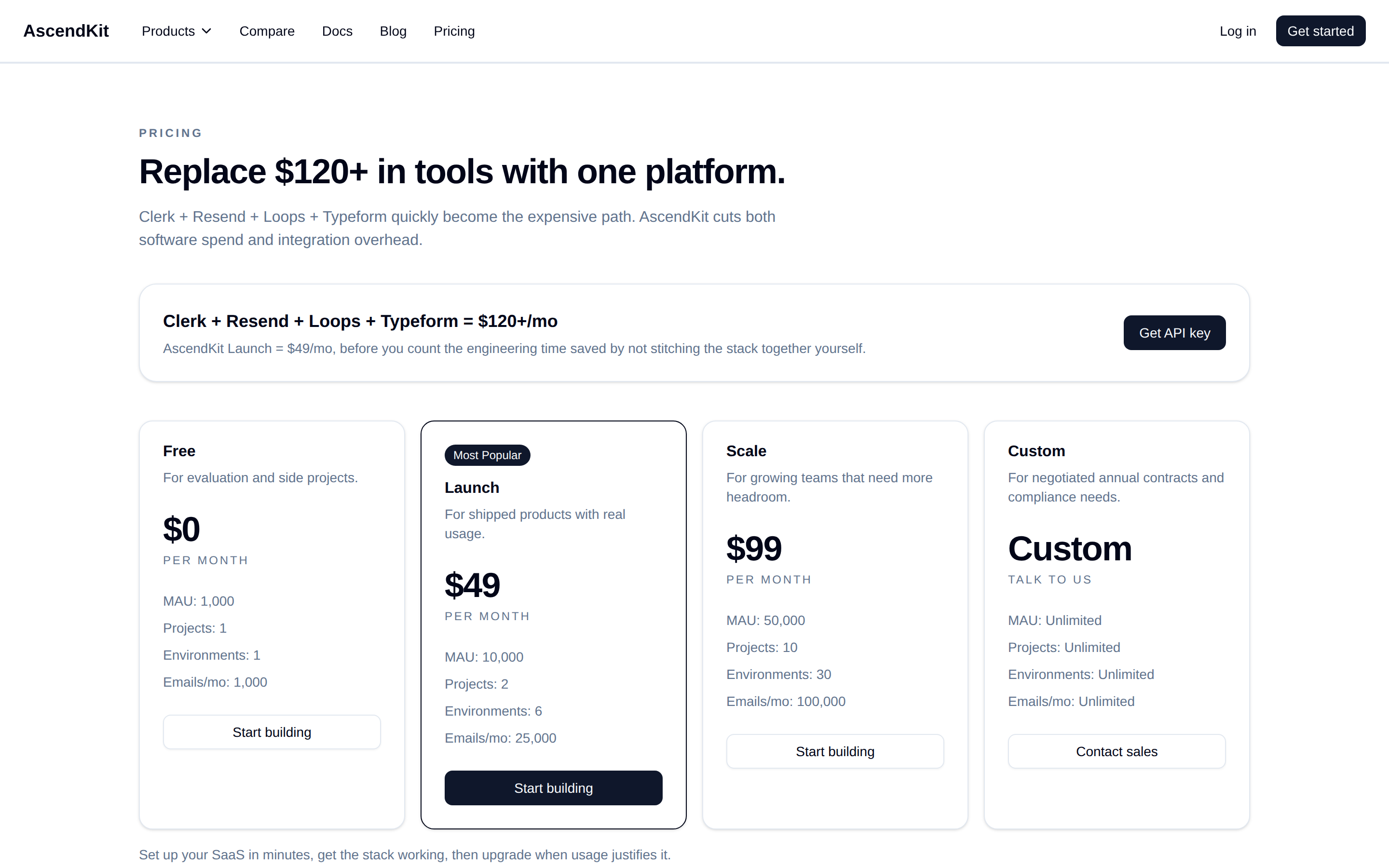 AscendKit — pricing