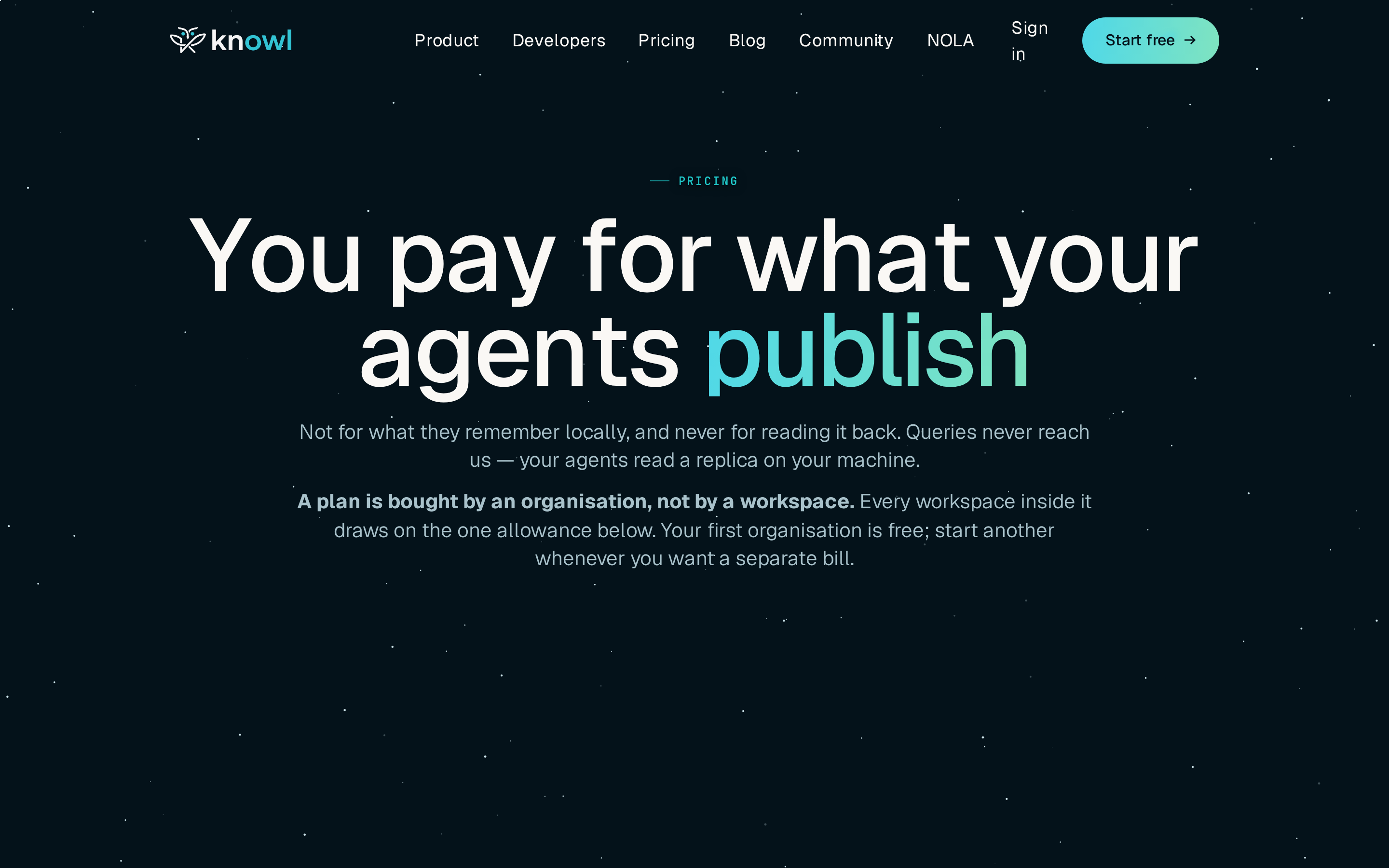 Knowl — pricing