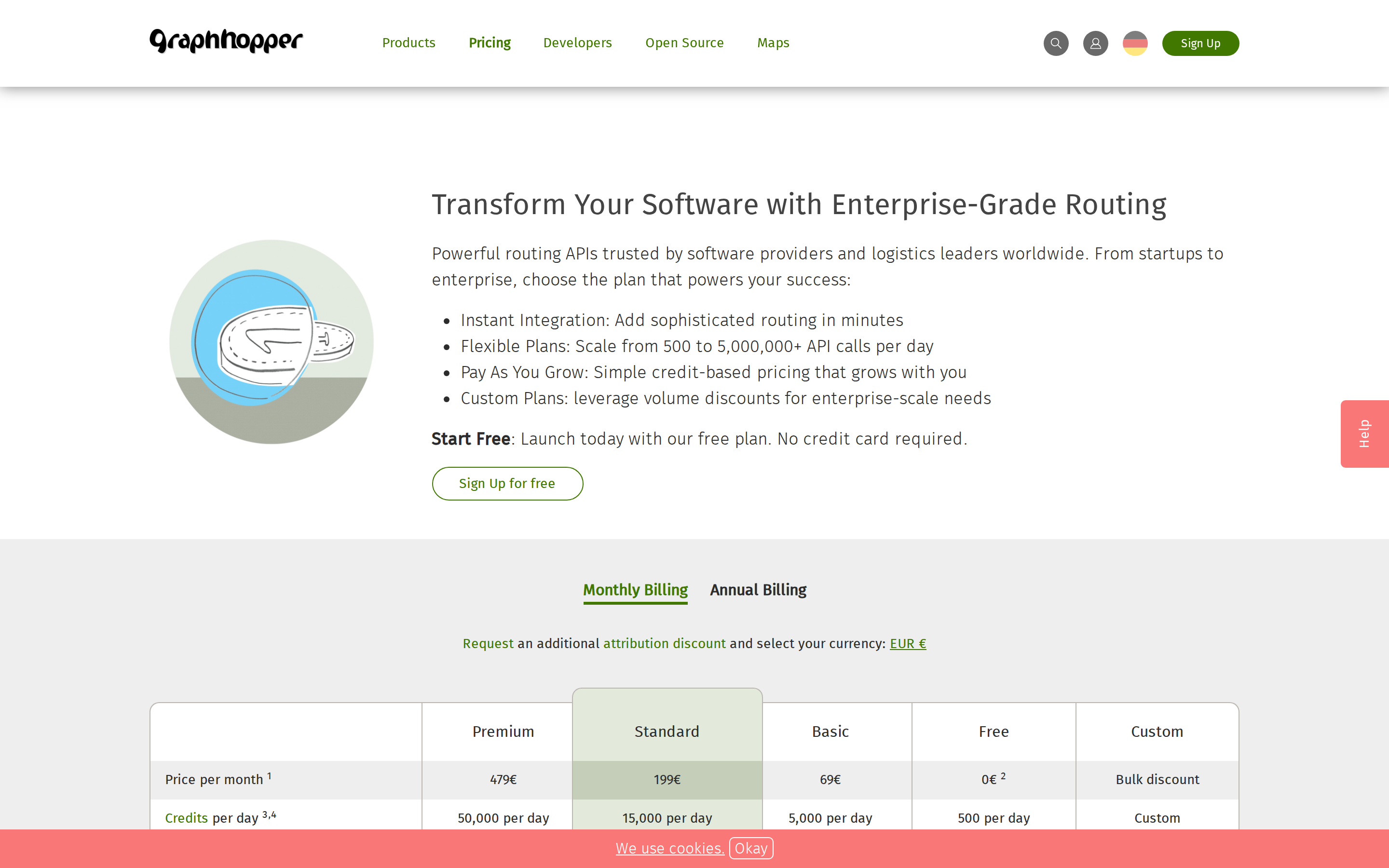 GraphHopper Directions API — pricing