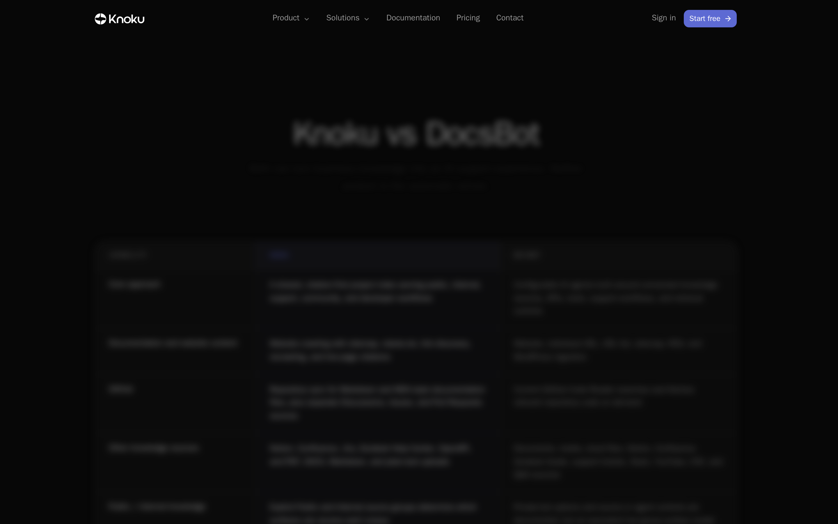 Knoku — docs