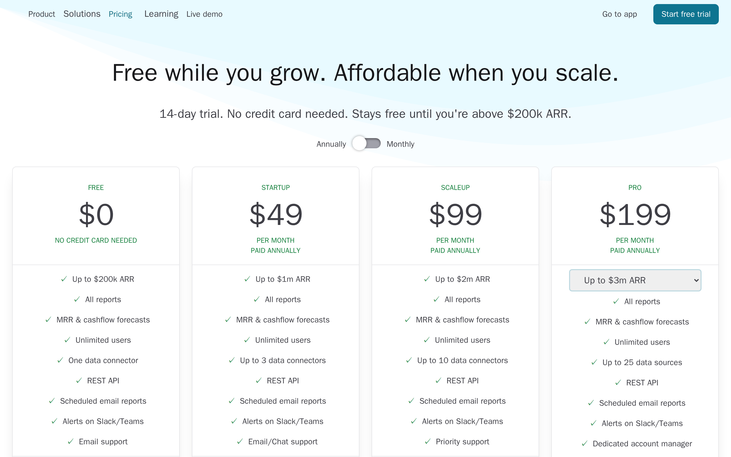 GrowPanel — pricing