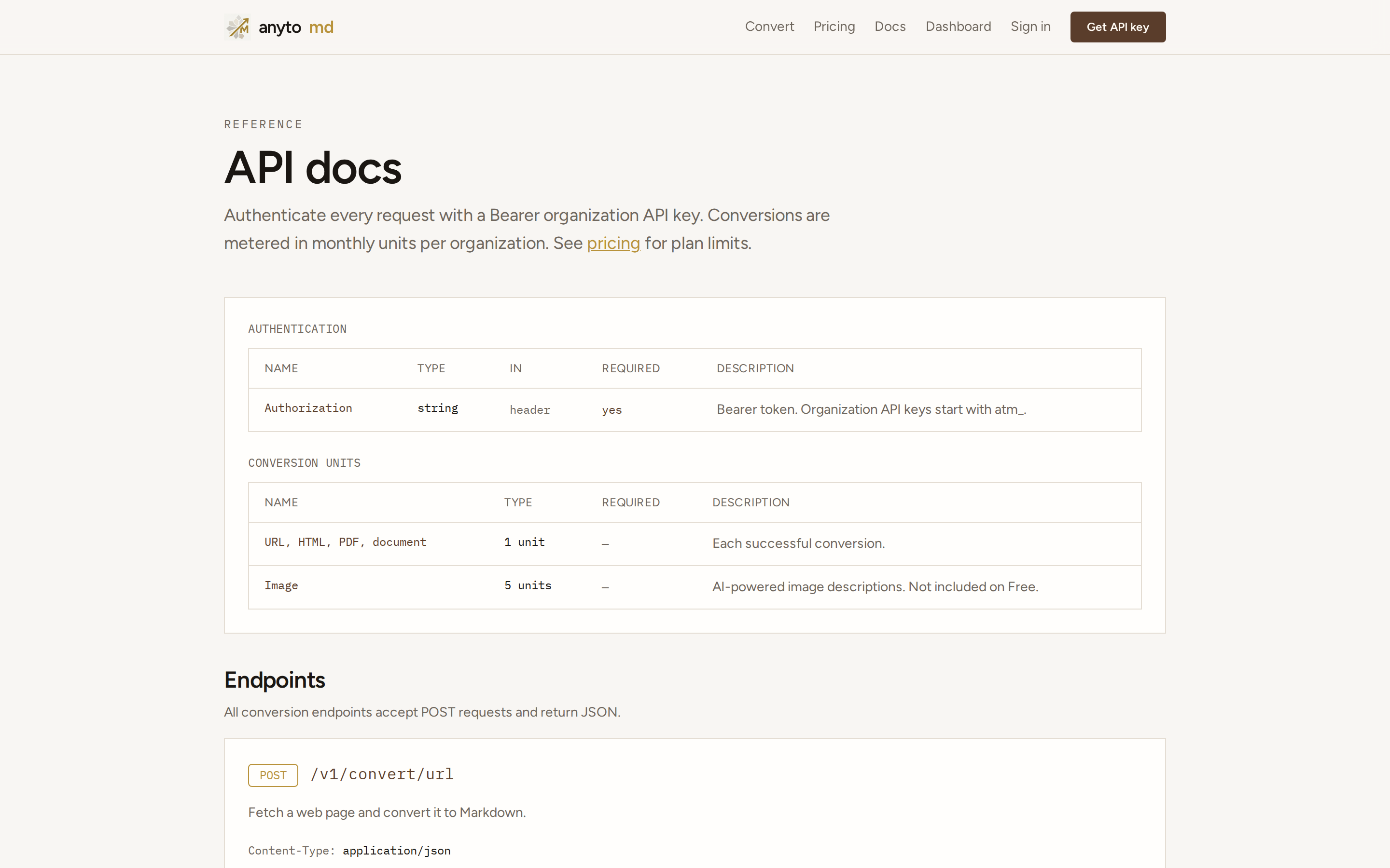 anytomd — docs