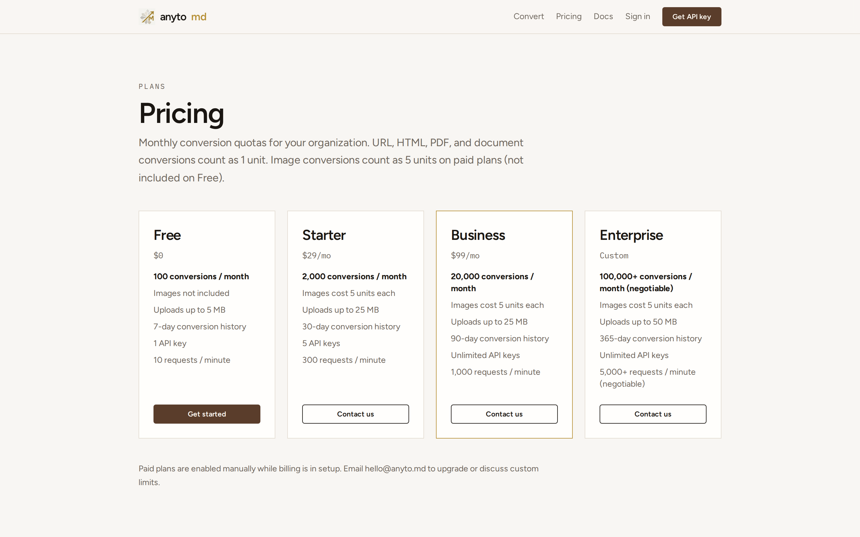 anytomd — pricing
