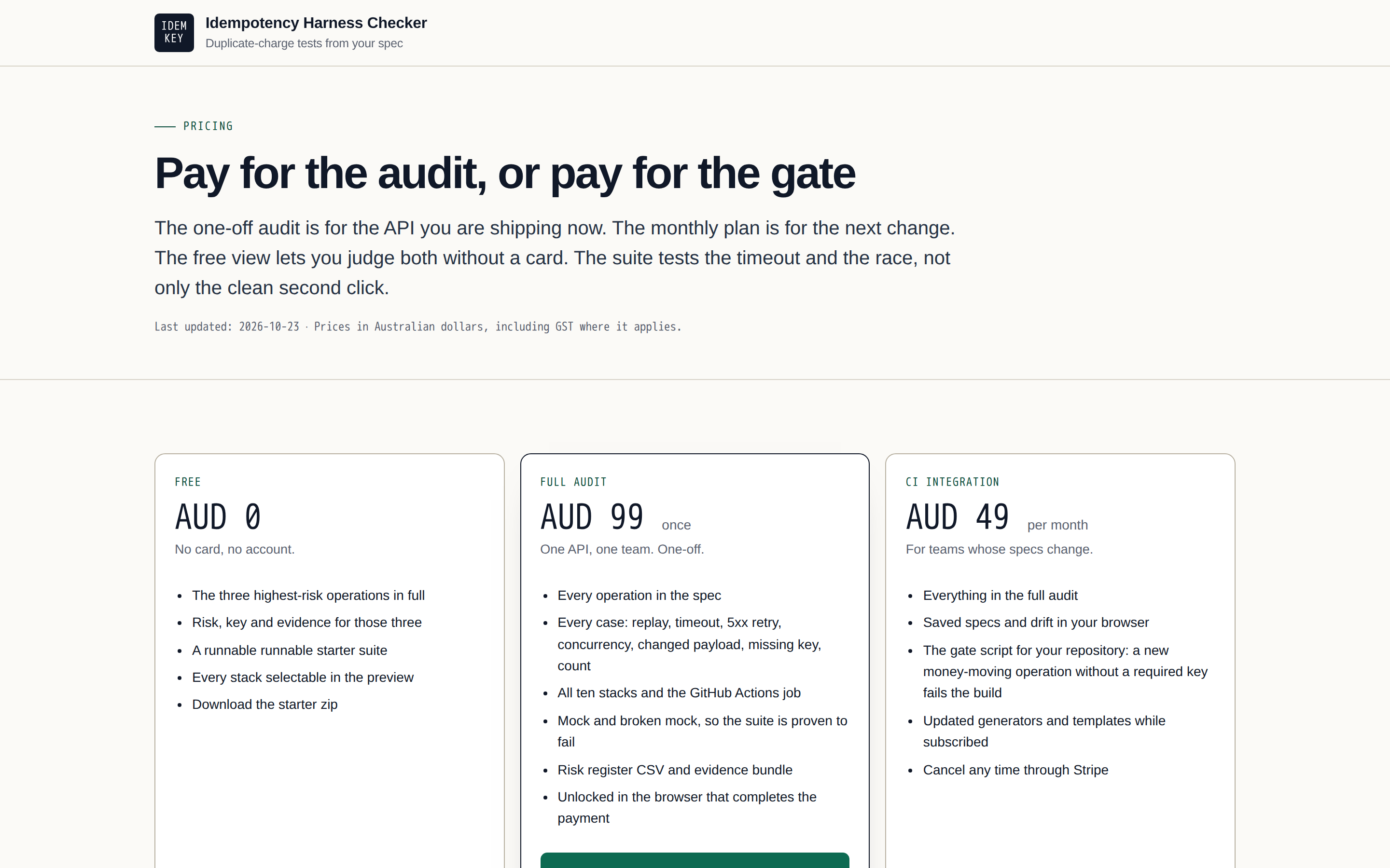 Idempotency Harness Checker — pricing