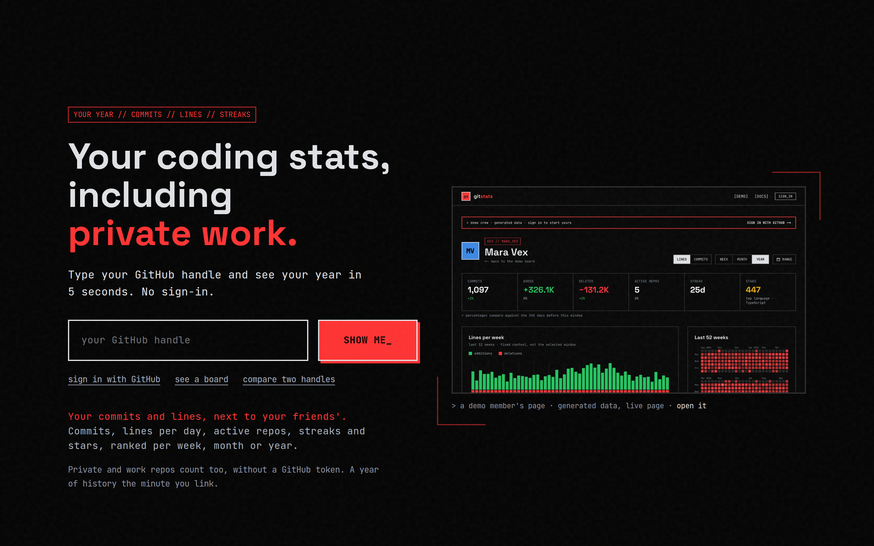 gitstats — hero