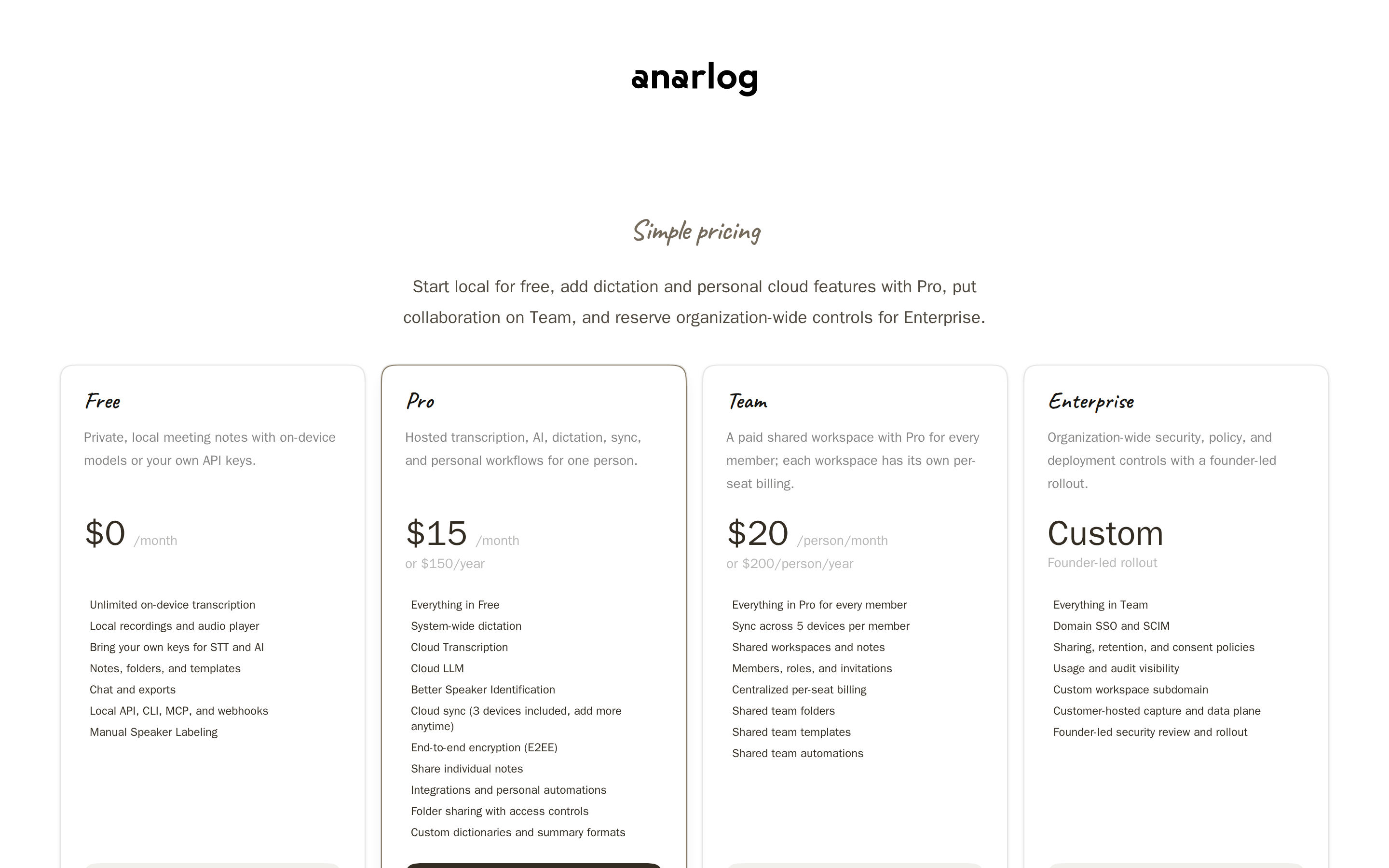 Anarlog — pricing