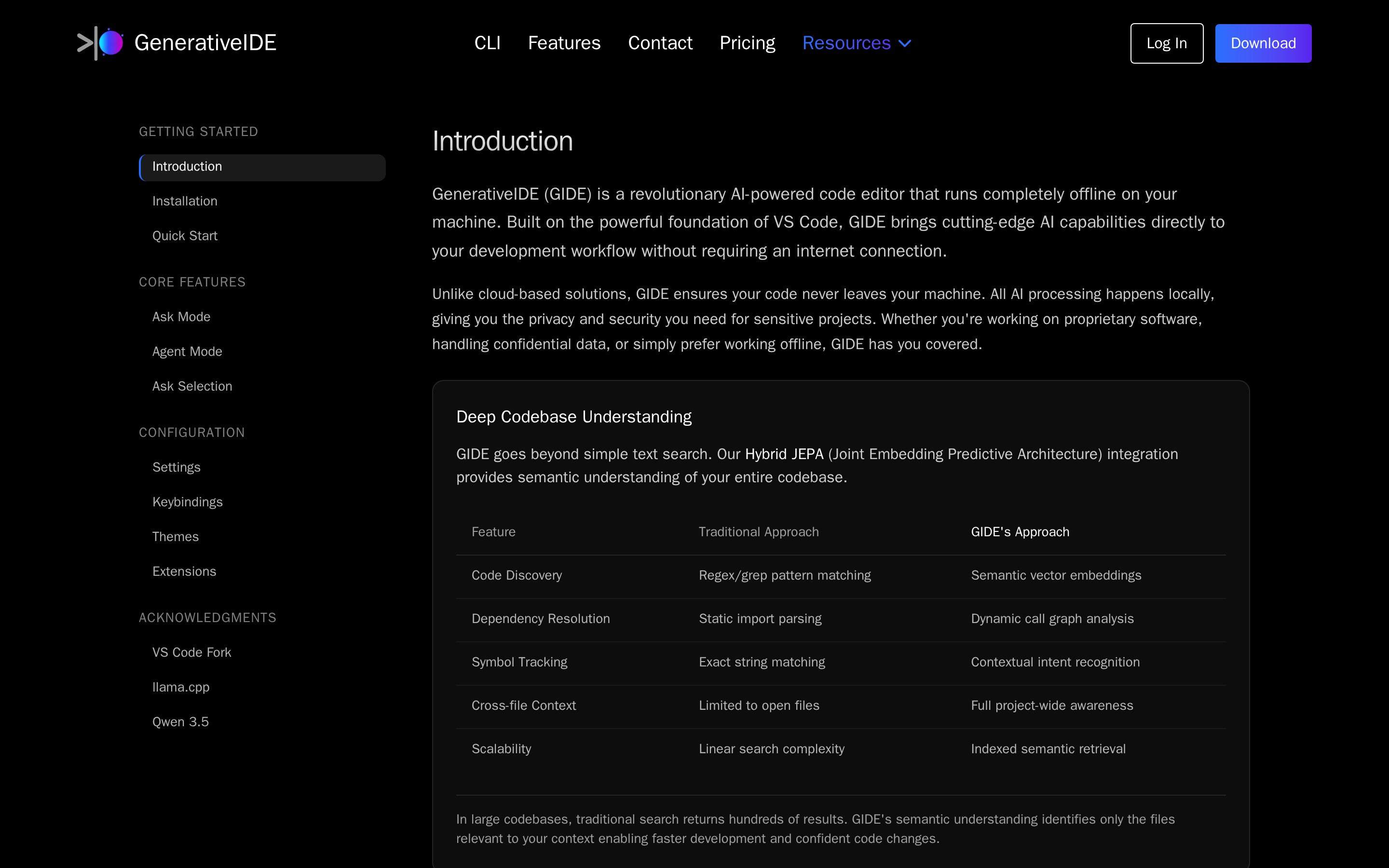 GIDE — docs