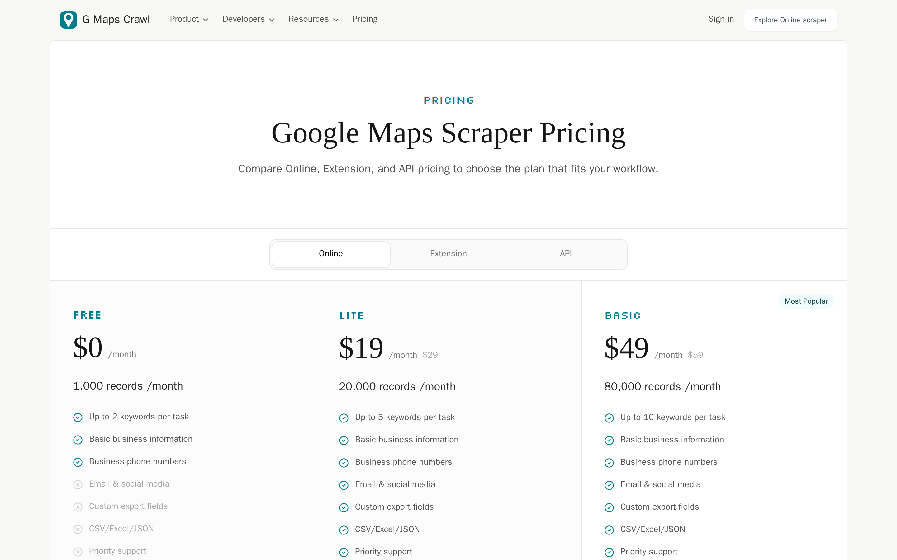 G Maps Crawl — pricing