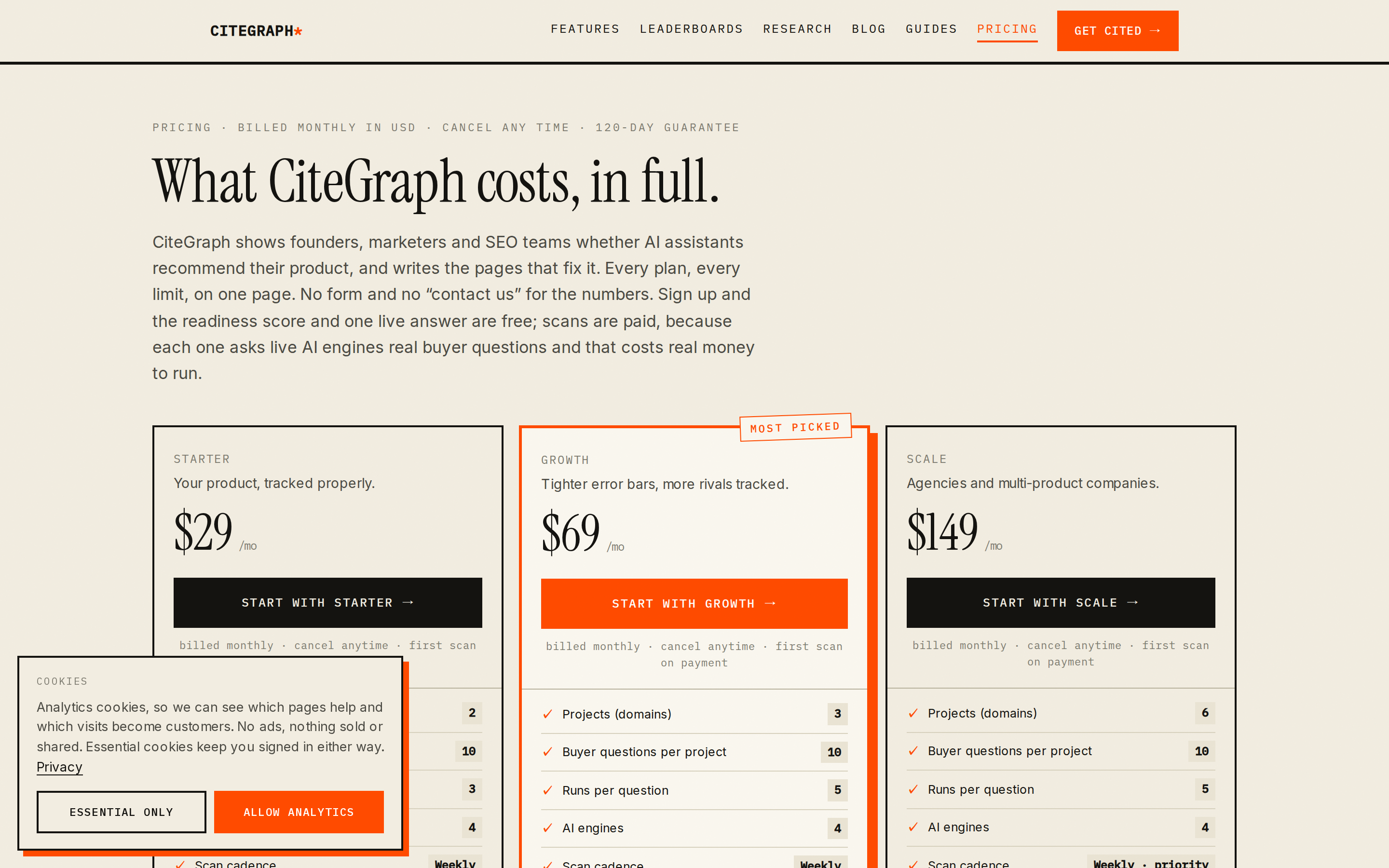 CiteGraph — pricing