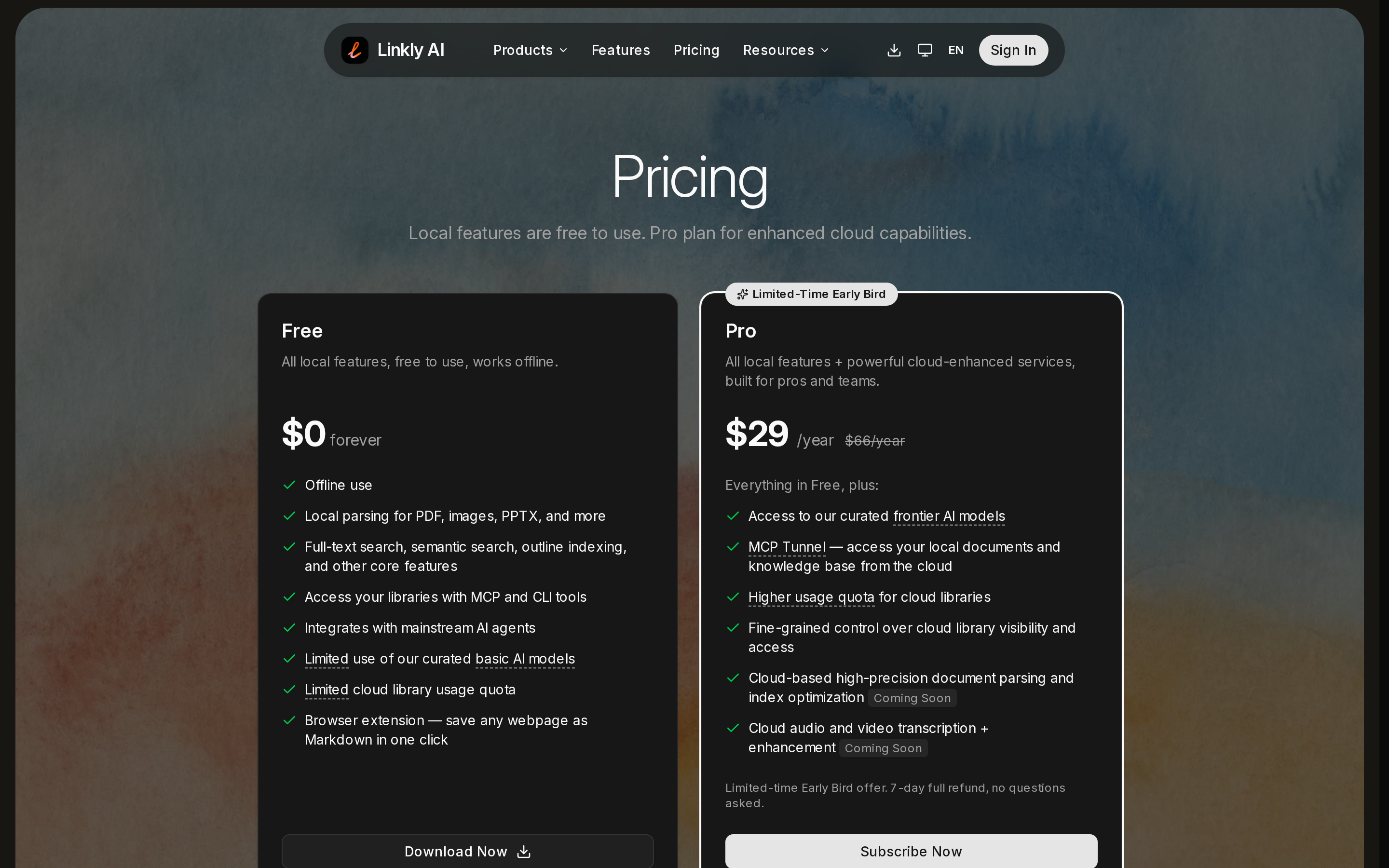 Linkly AI — pricing