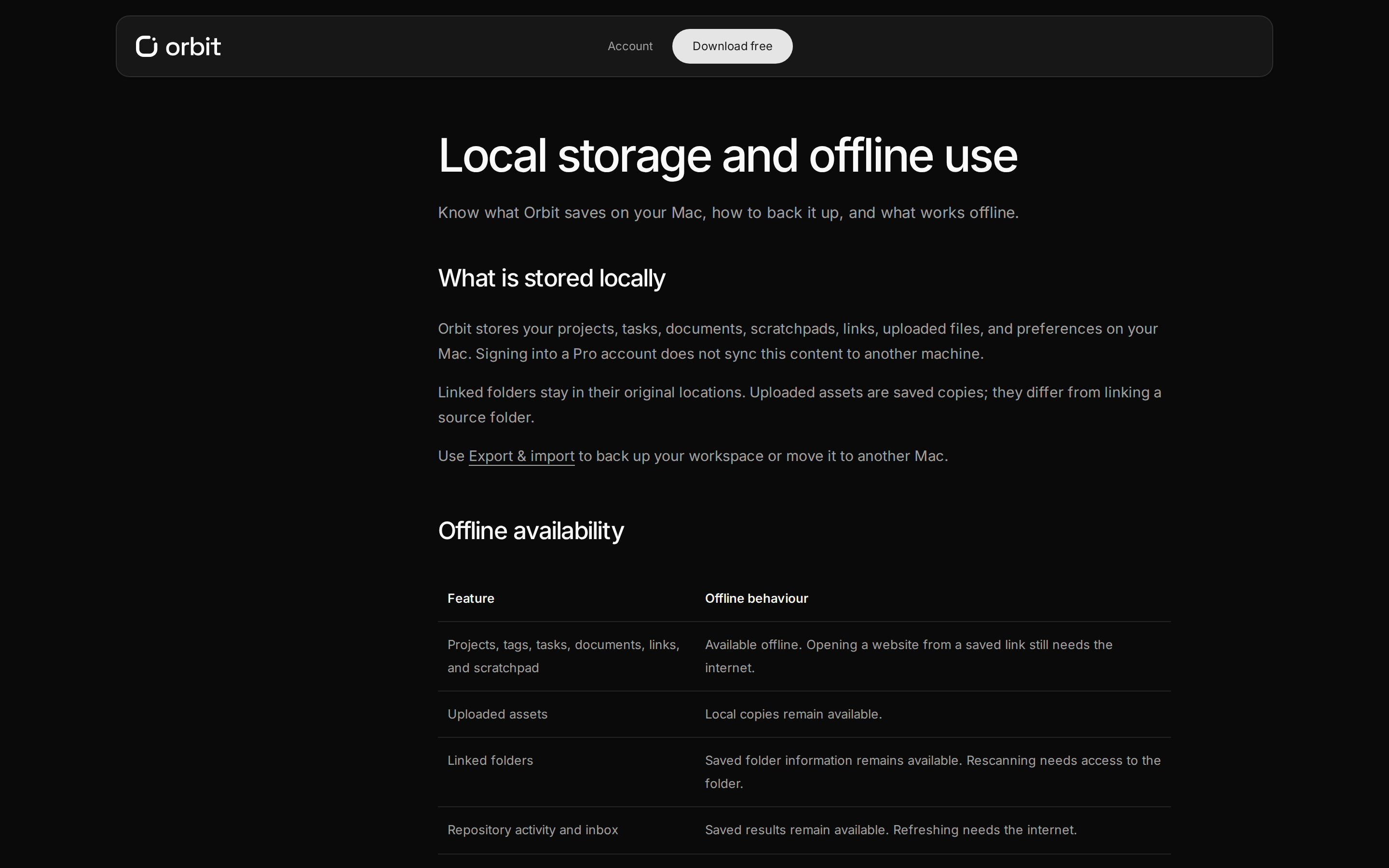 Orbit — docs