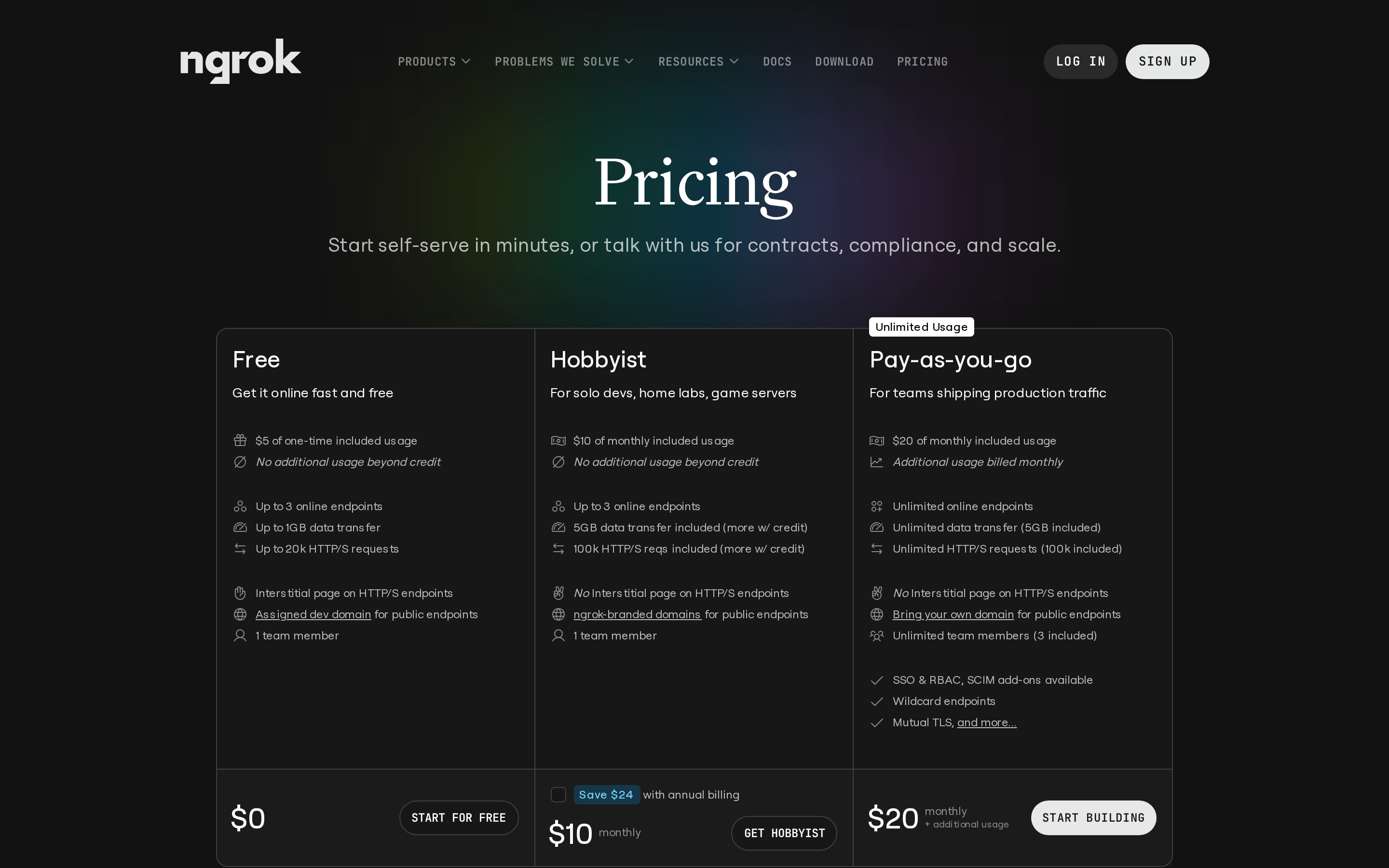ngrok — pricing