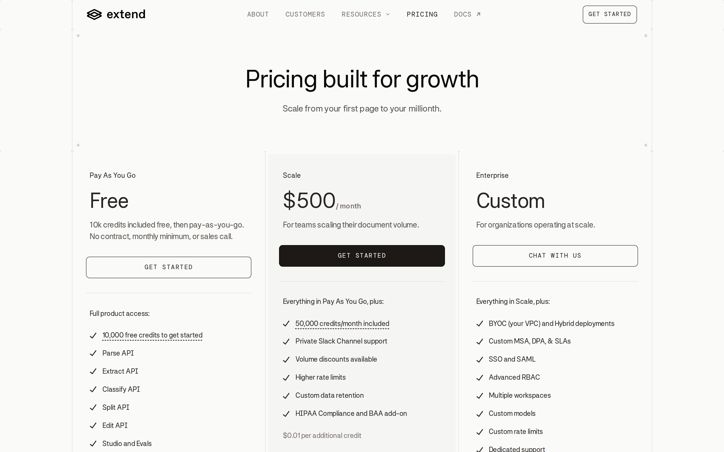 Extend — pricing