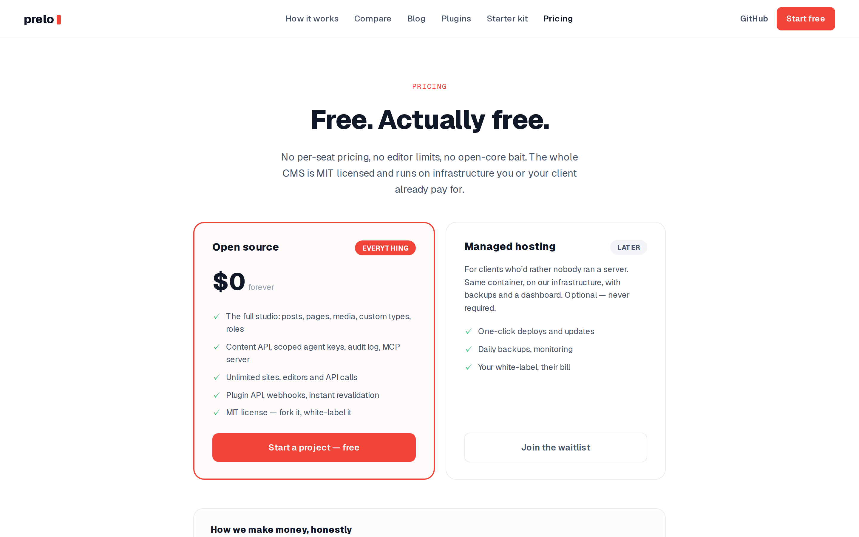 Prelo — pricing