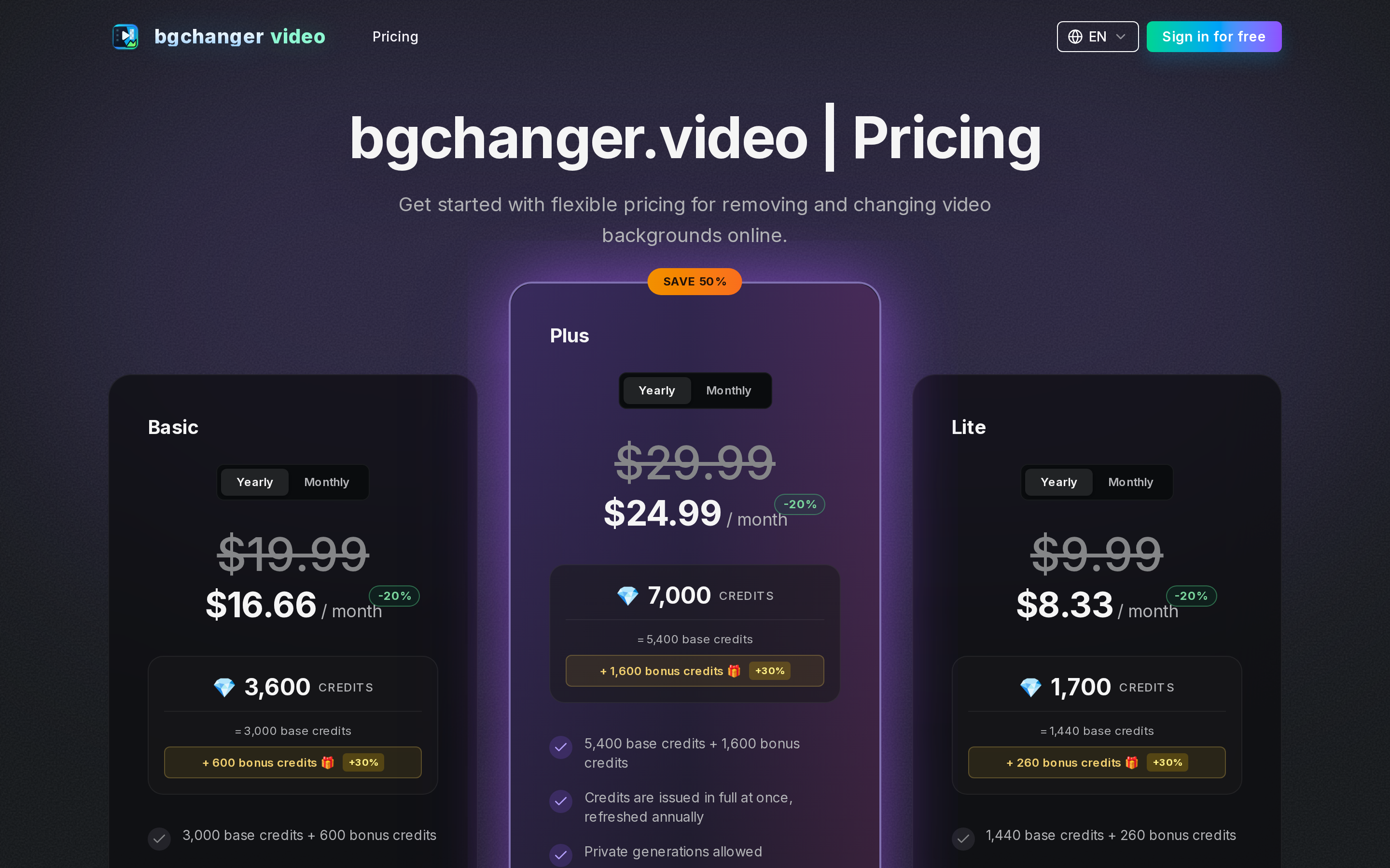 bgchanger.video — pricing