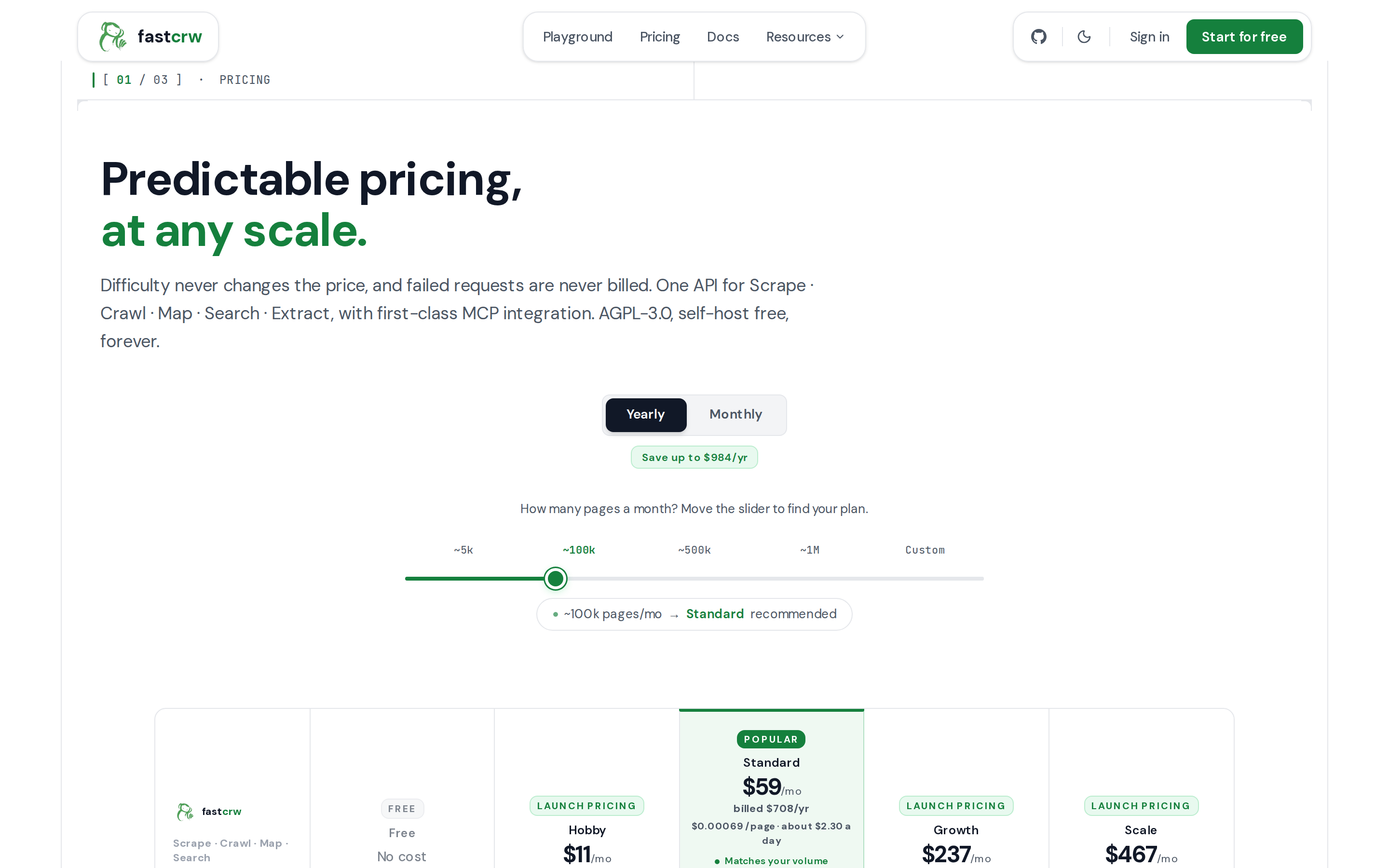 fastCRW — pricing