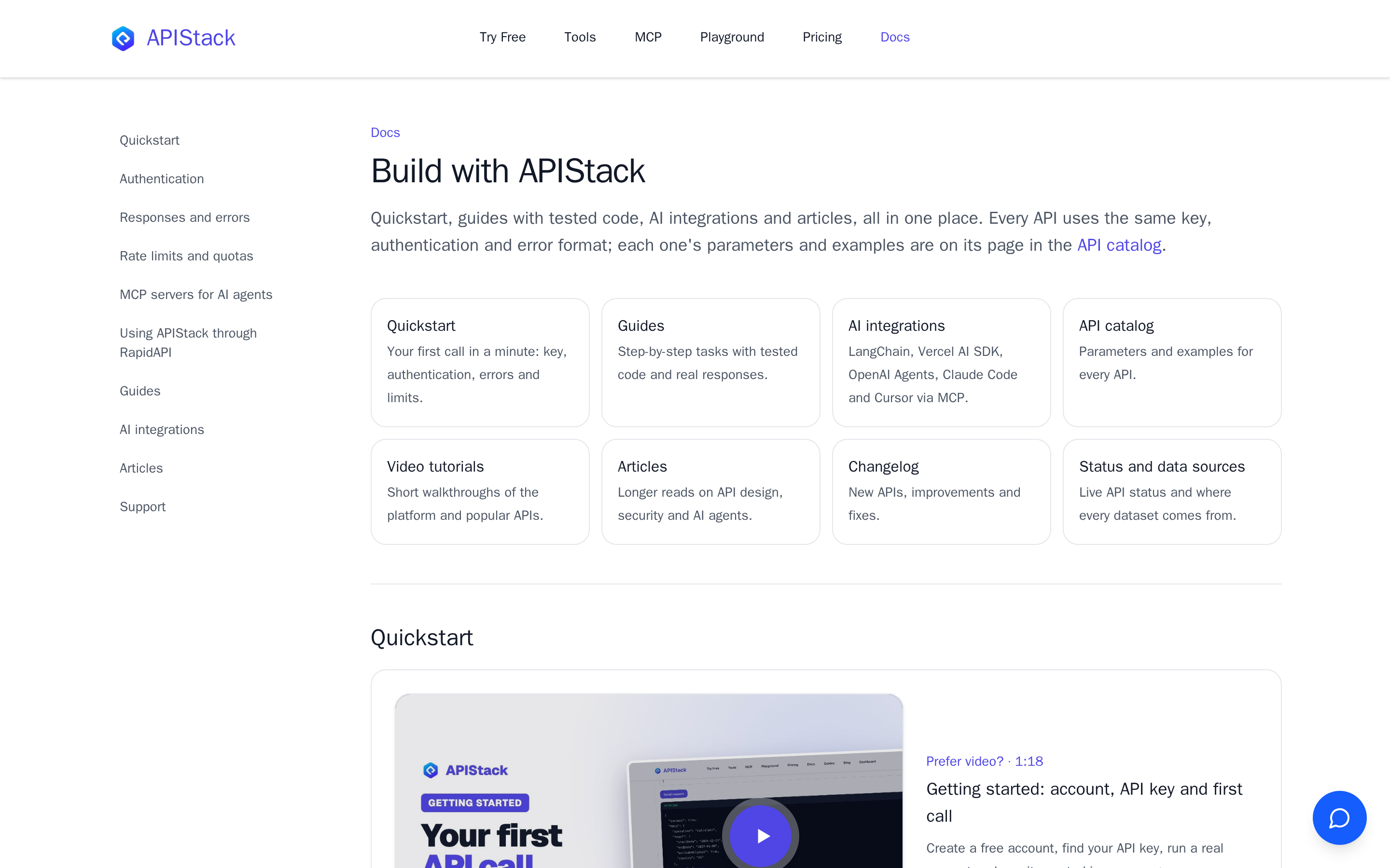 APIStack MCP Servers — docs