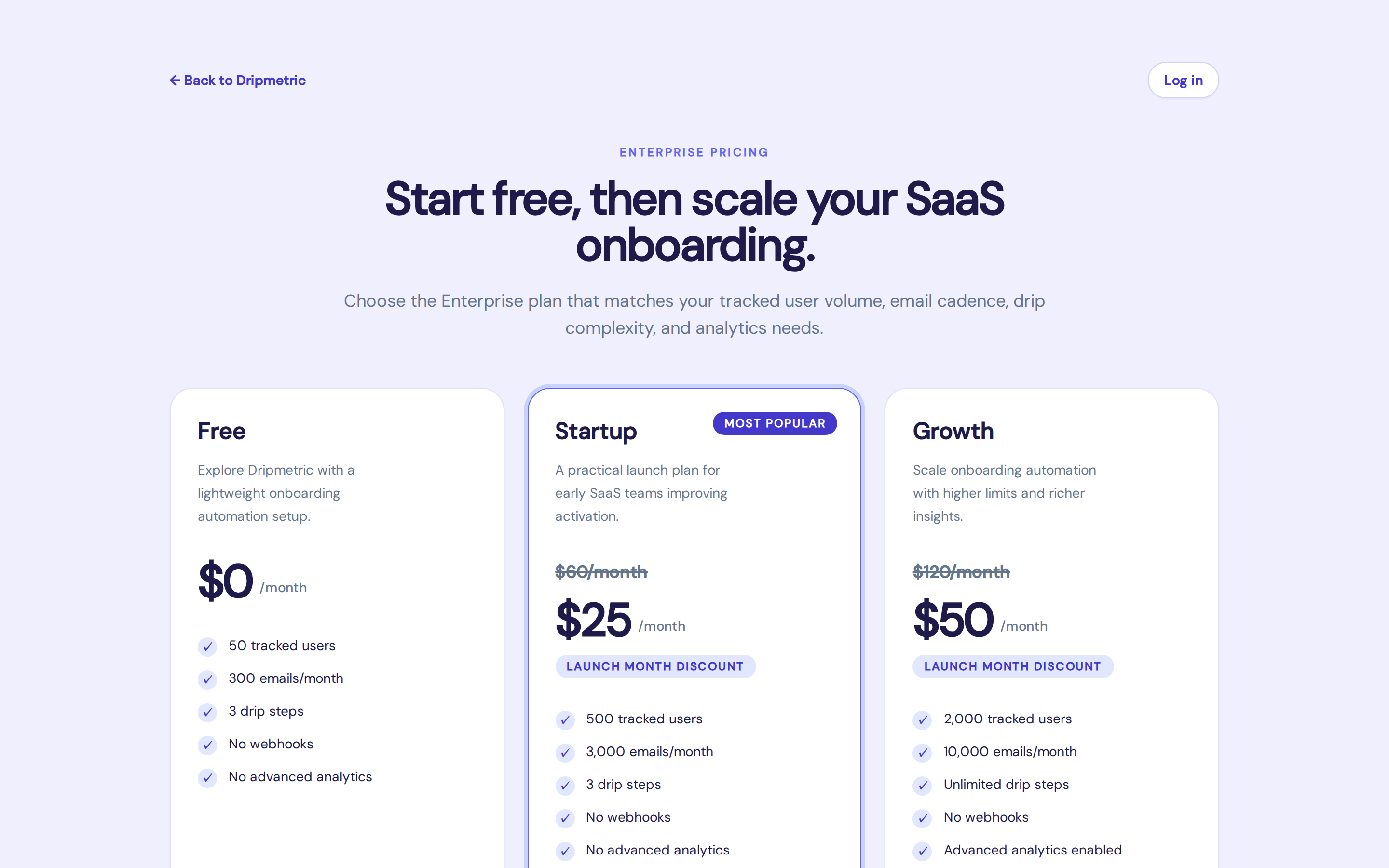 Dripmetric — pricing