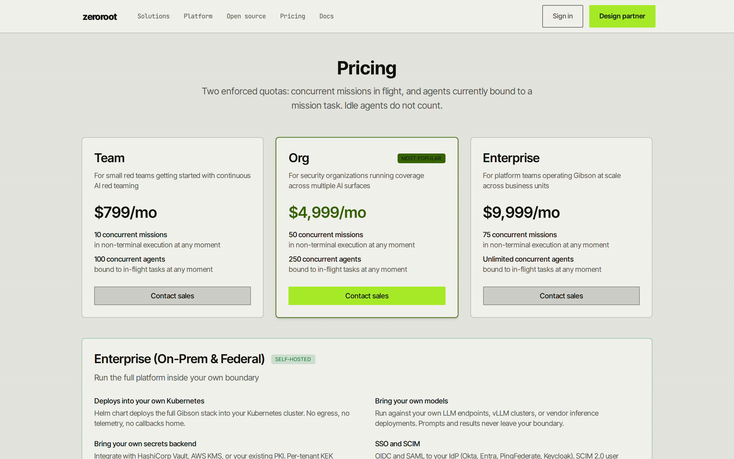 Gibson — pricing