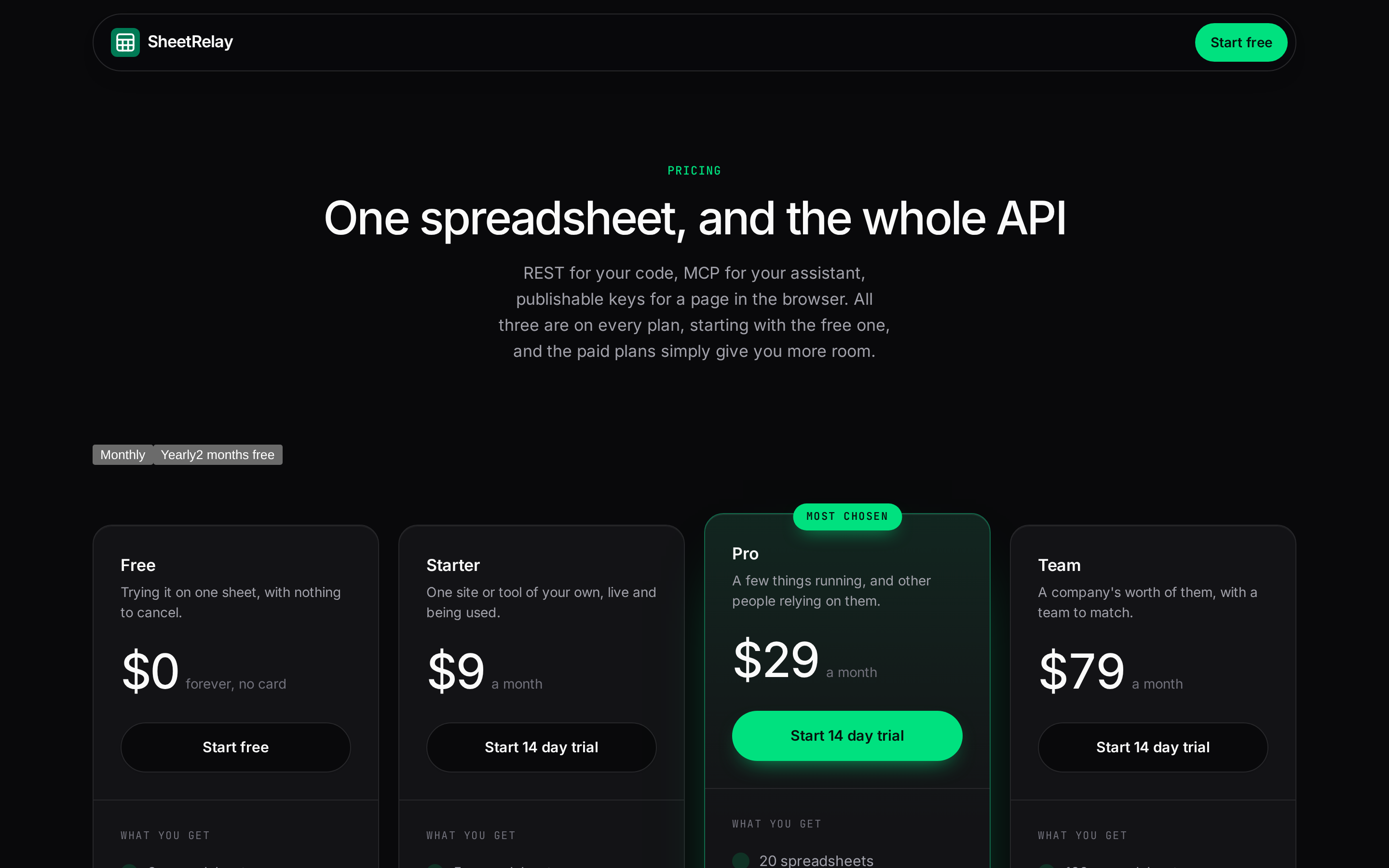 SheetRelay — pricing