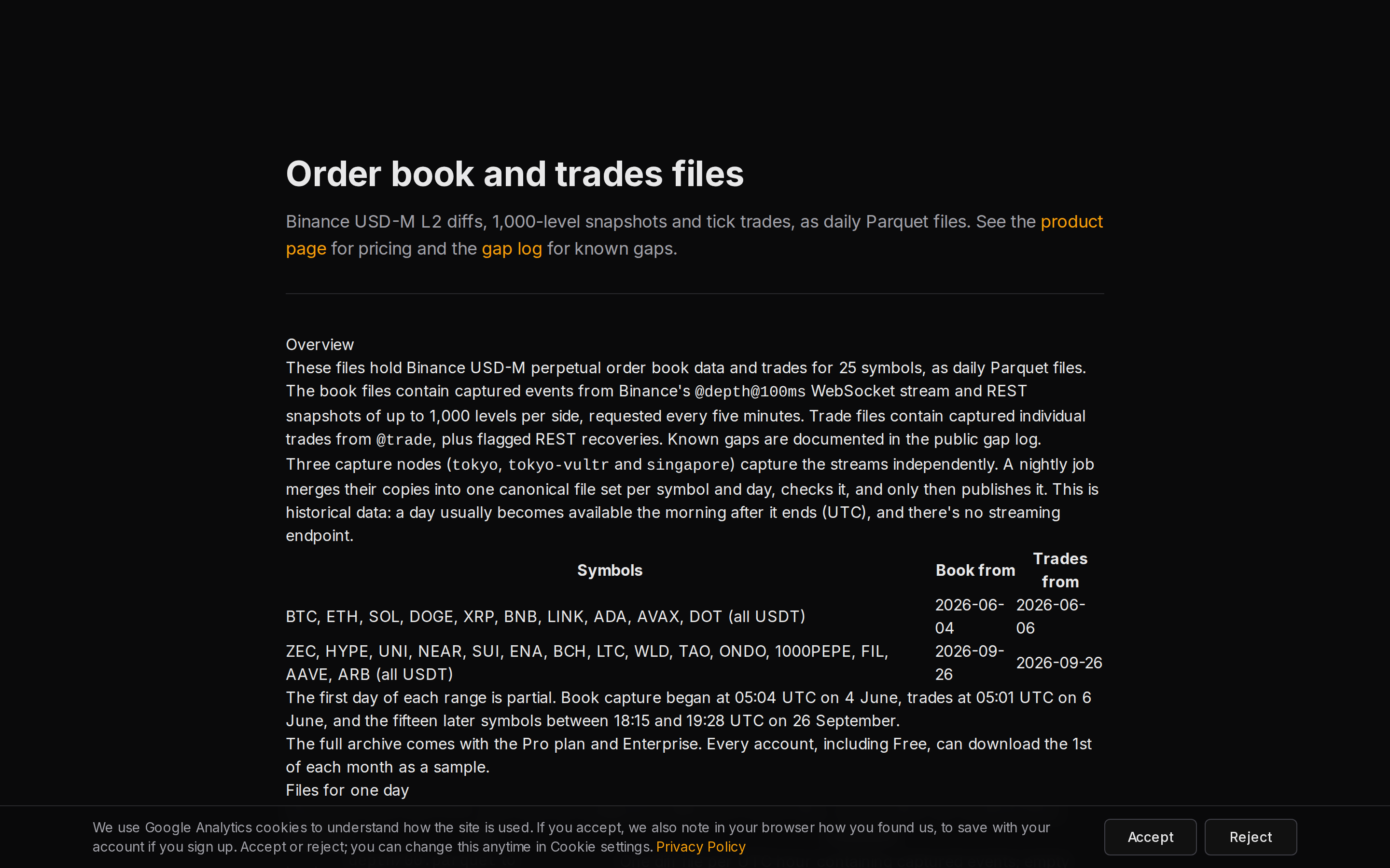 CandleFeed Order Book — docs