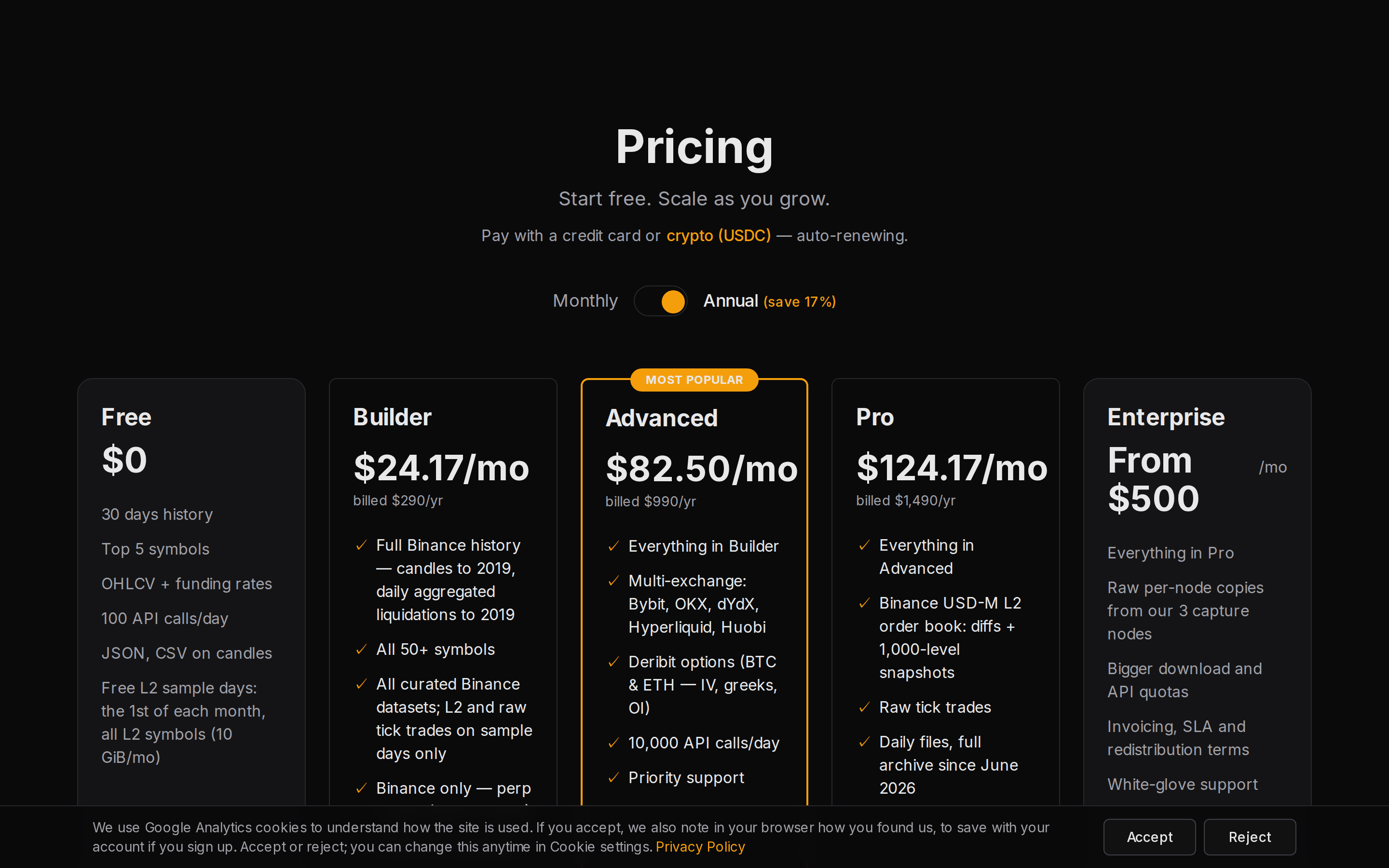 CandleFeed Order Book — pricing