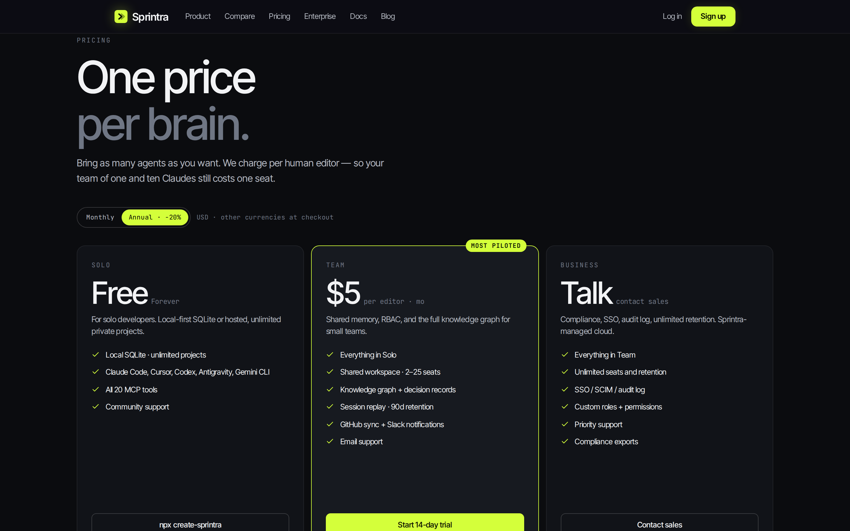 Sprintra — pricing