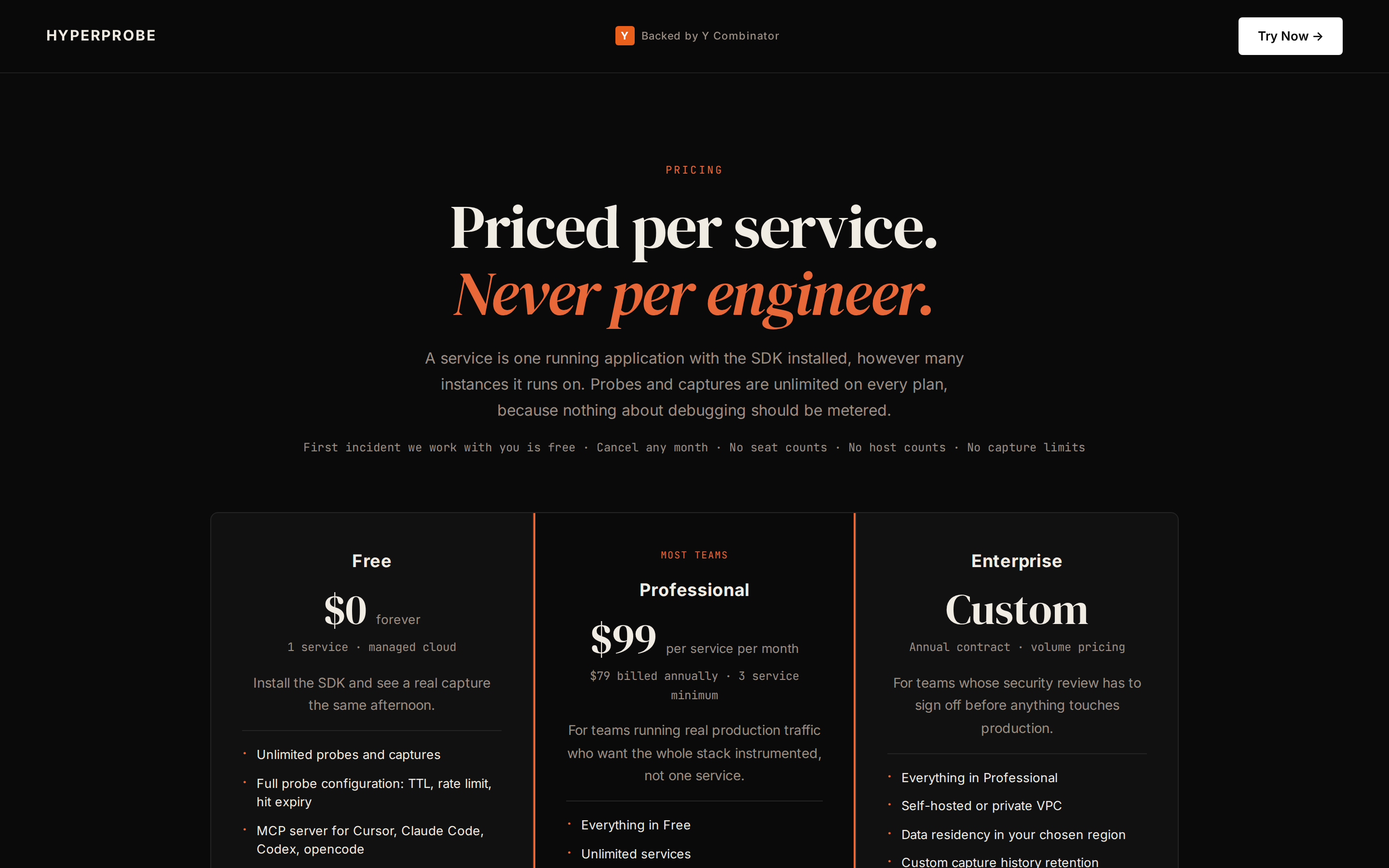 HyperProbe — pricing