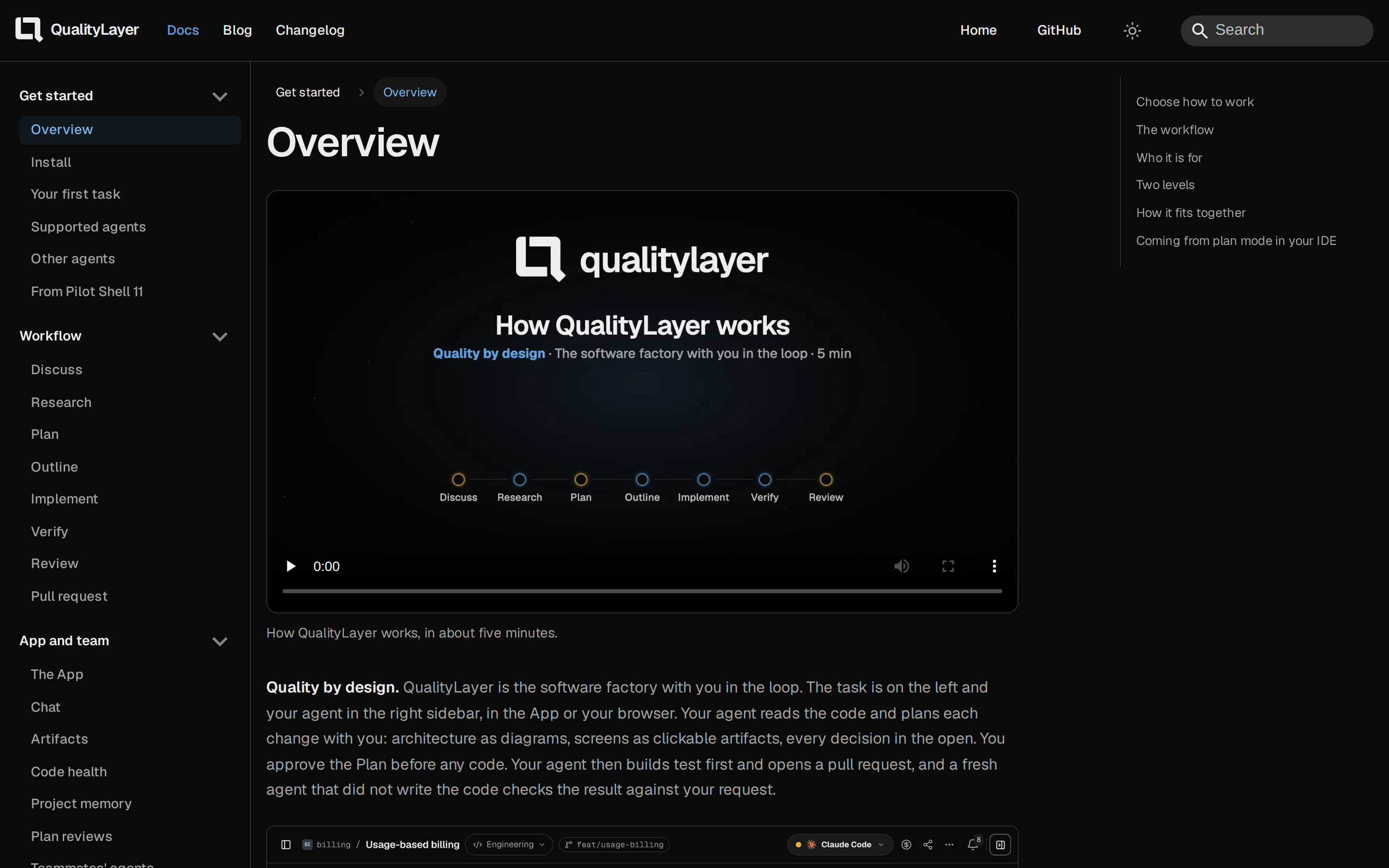 QualityLayer — docs