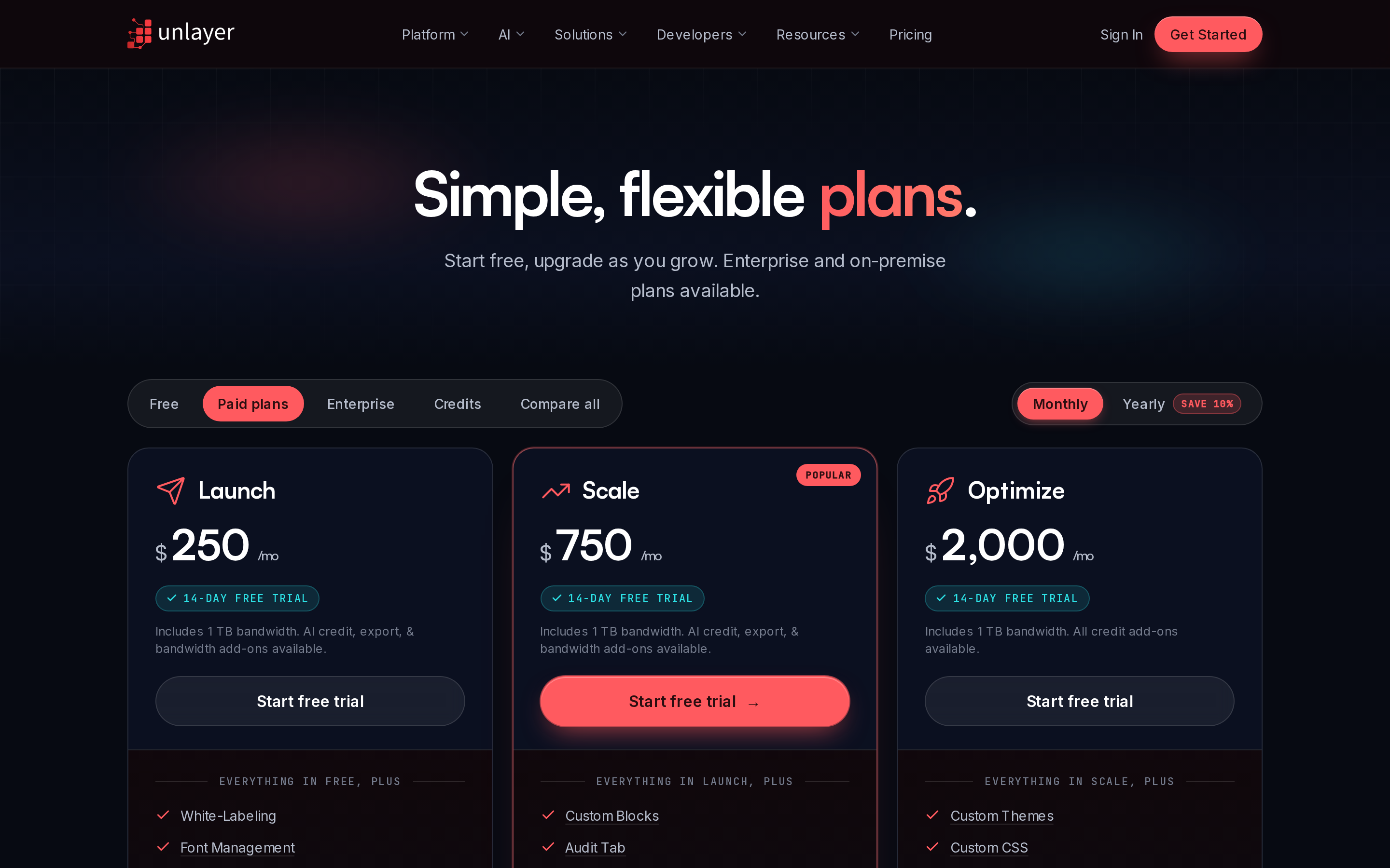 Unlayer — pricing