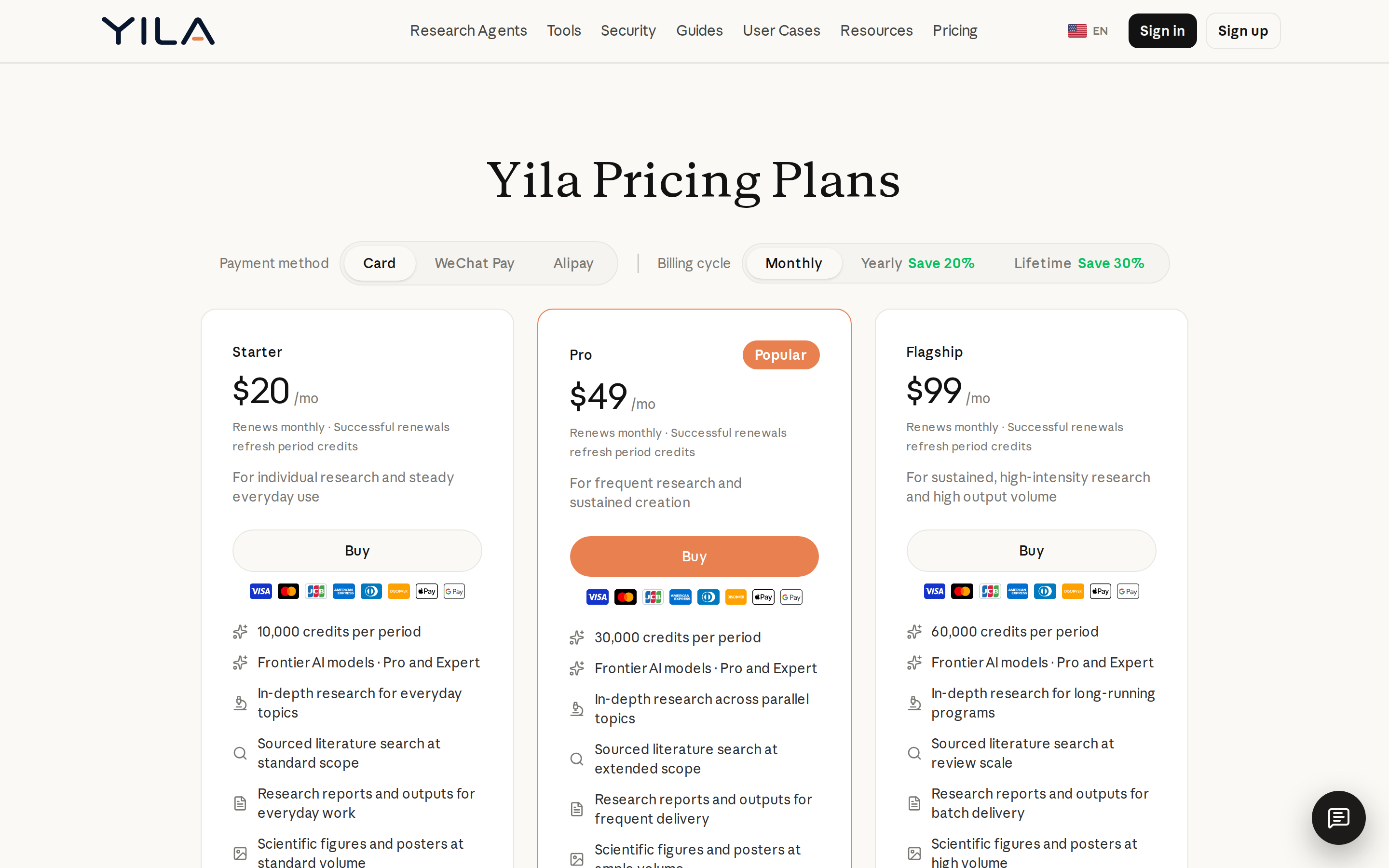 Yila — pricing