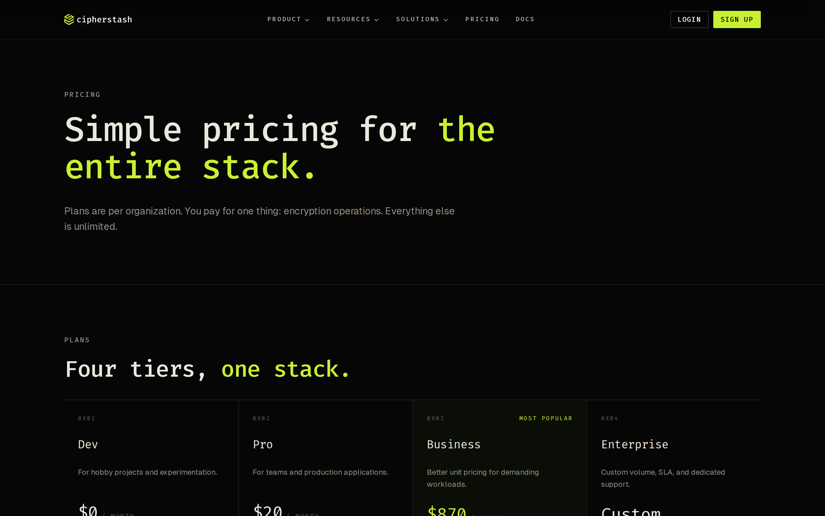 CipherStash — pricing