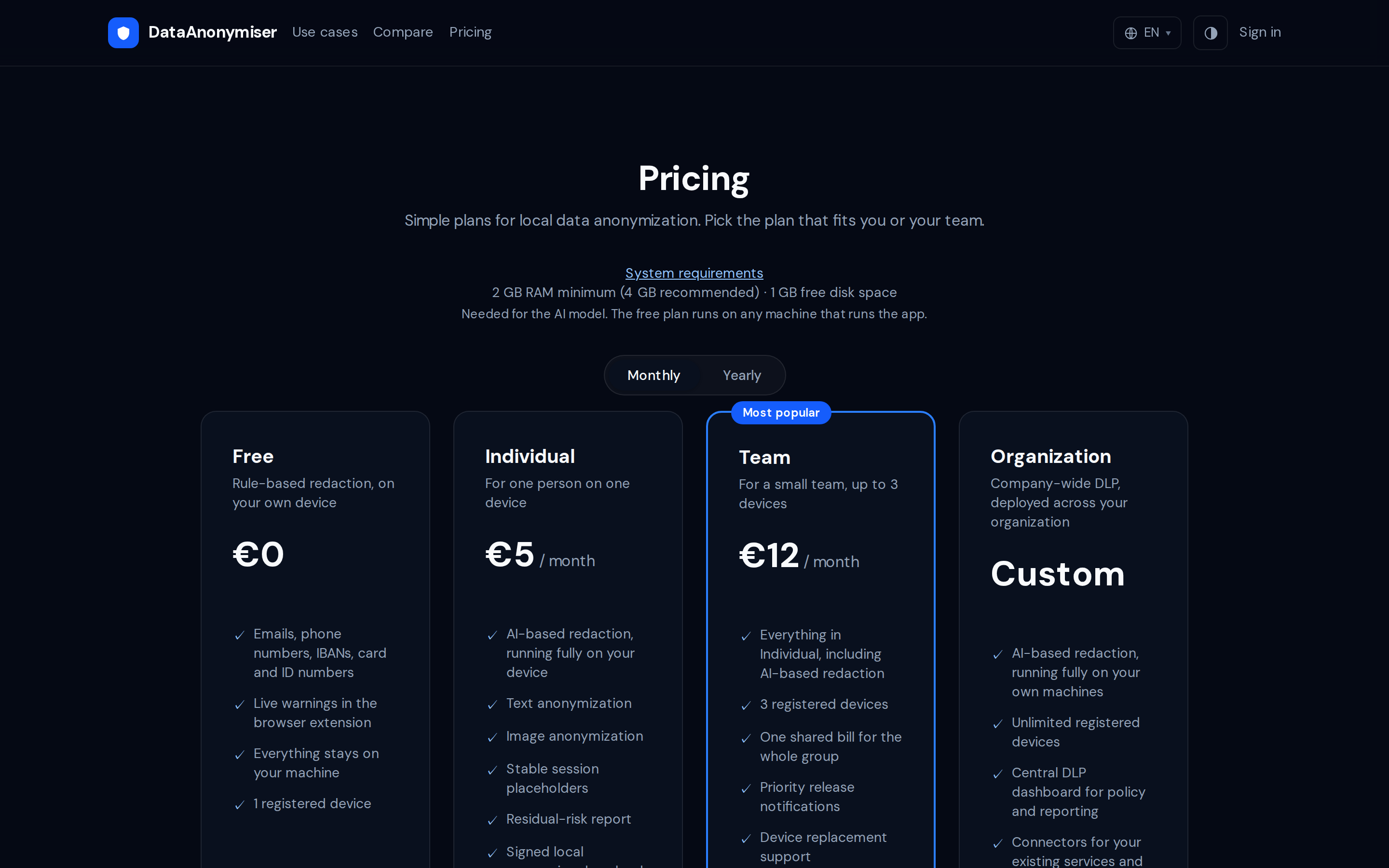DataAnonymiser — pricing