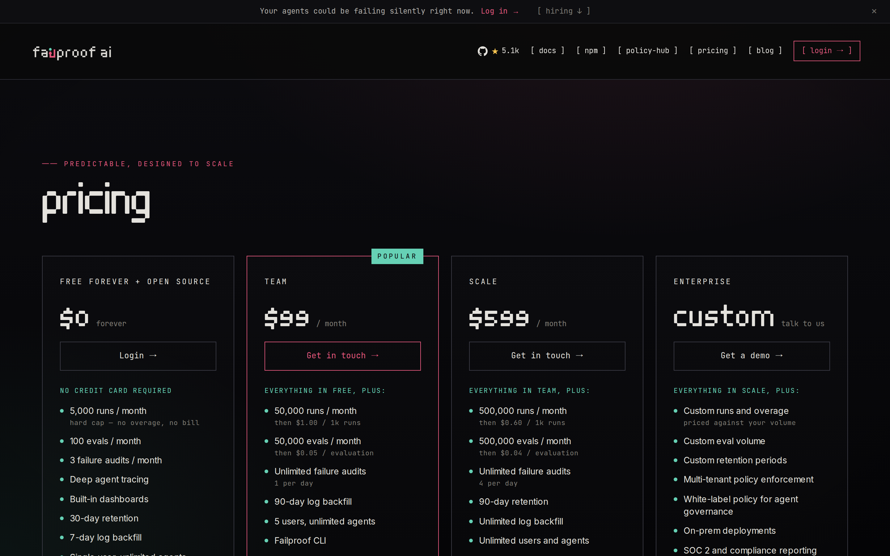 The Token Times — pricing