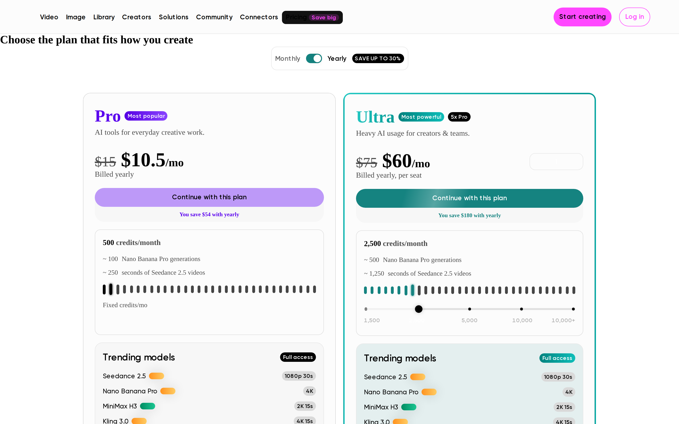 AI Playground — pricing