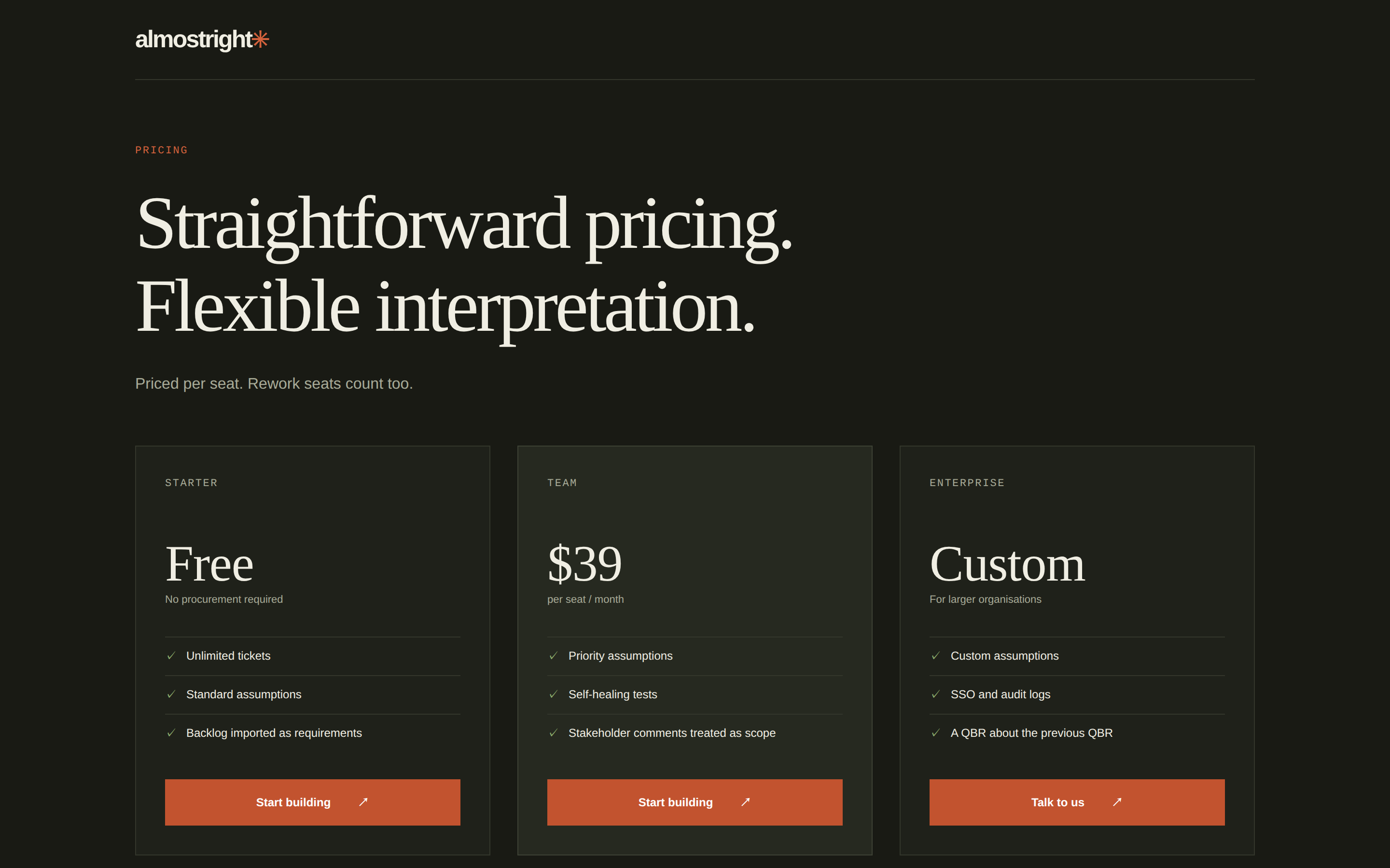 AlmostRight — pricing