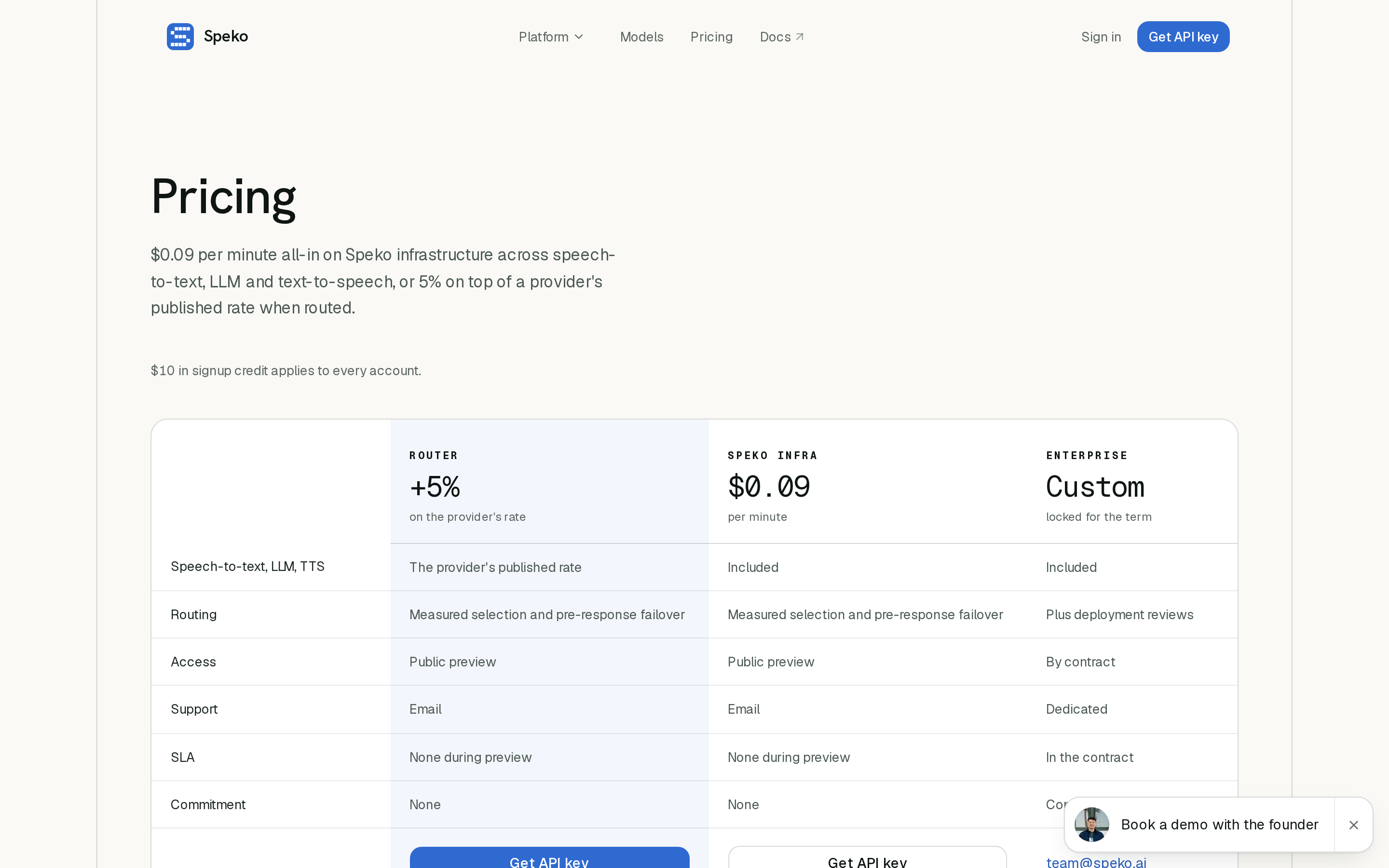 Speko — pricing