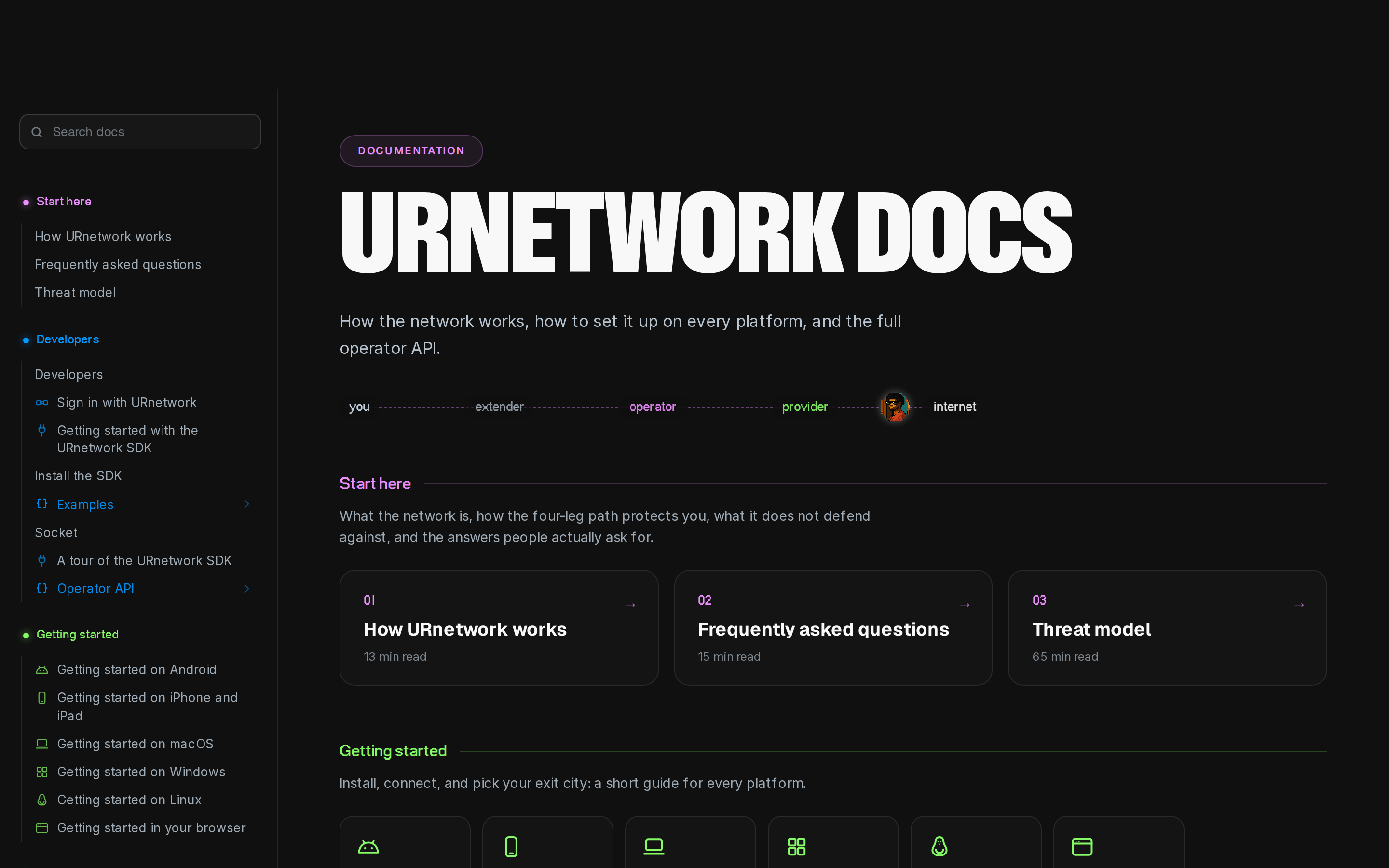 URnetwork — docs