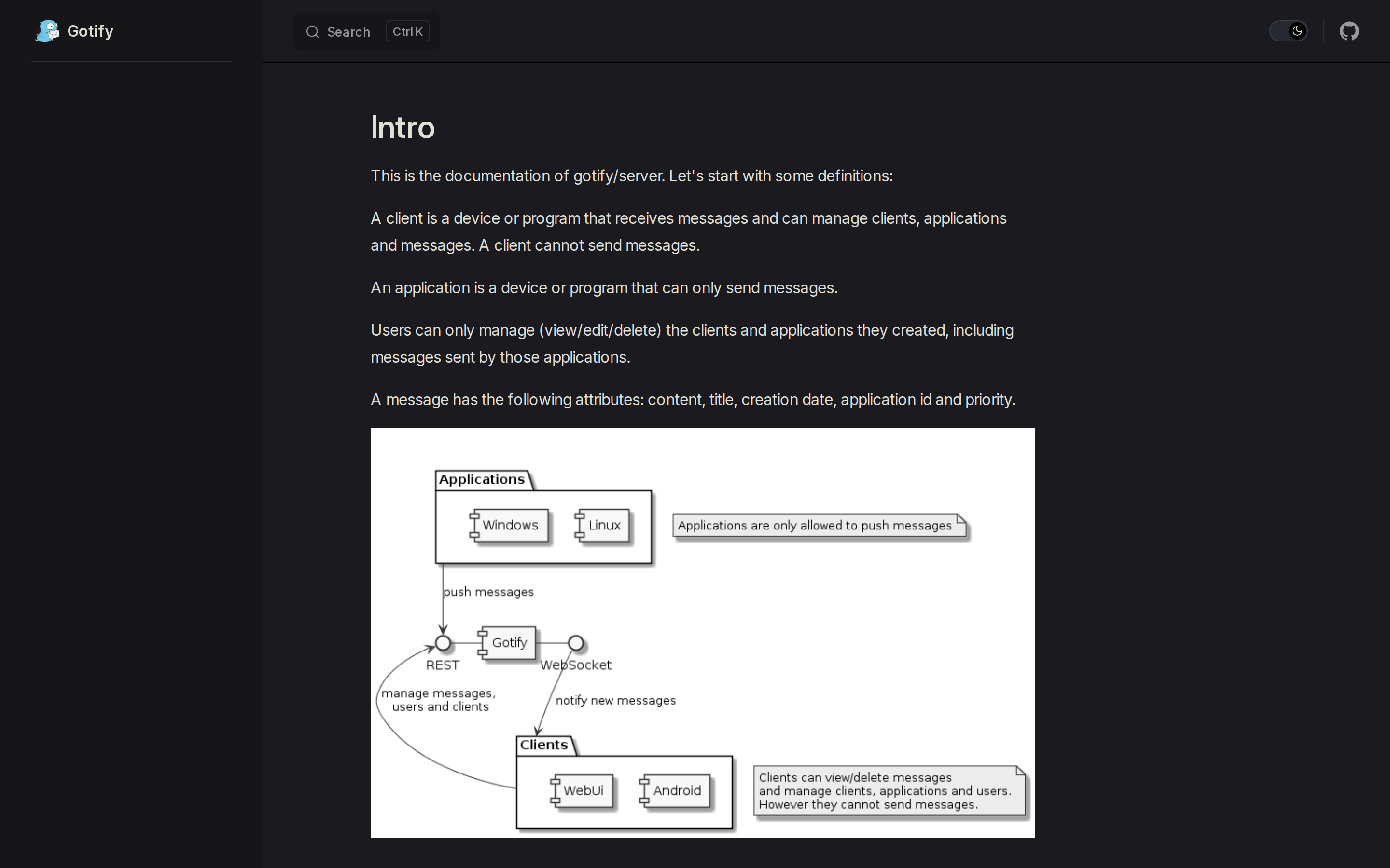 Gotify — docs