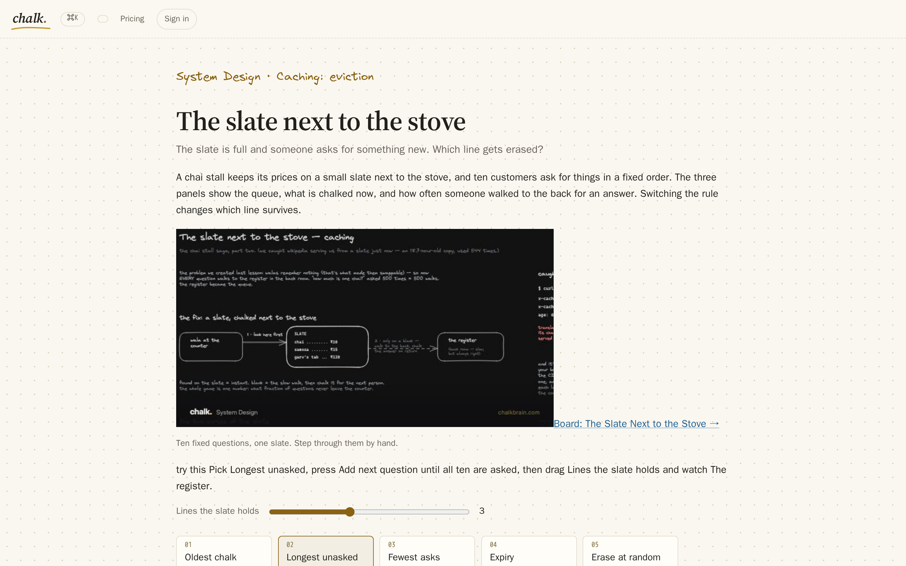 The Slate Next to the Stove — hero
