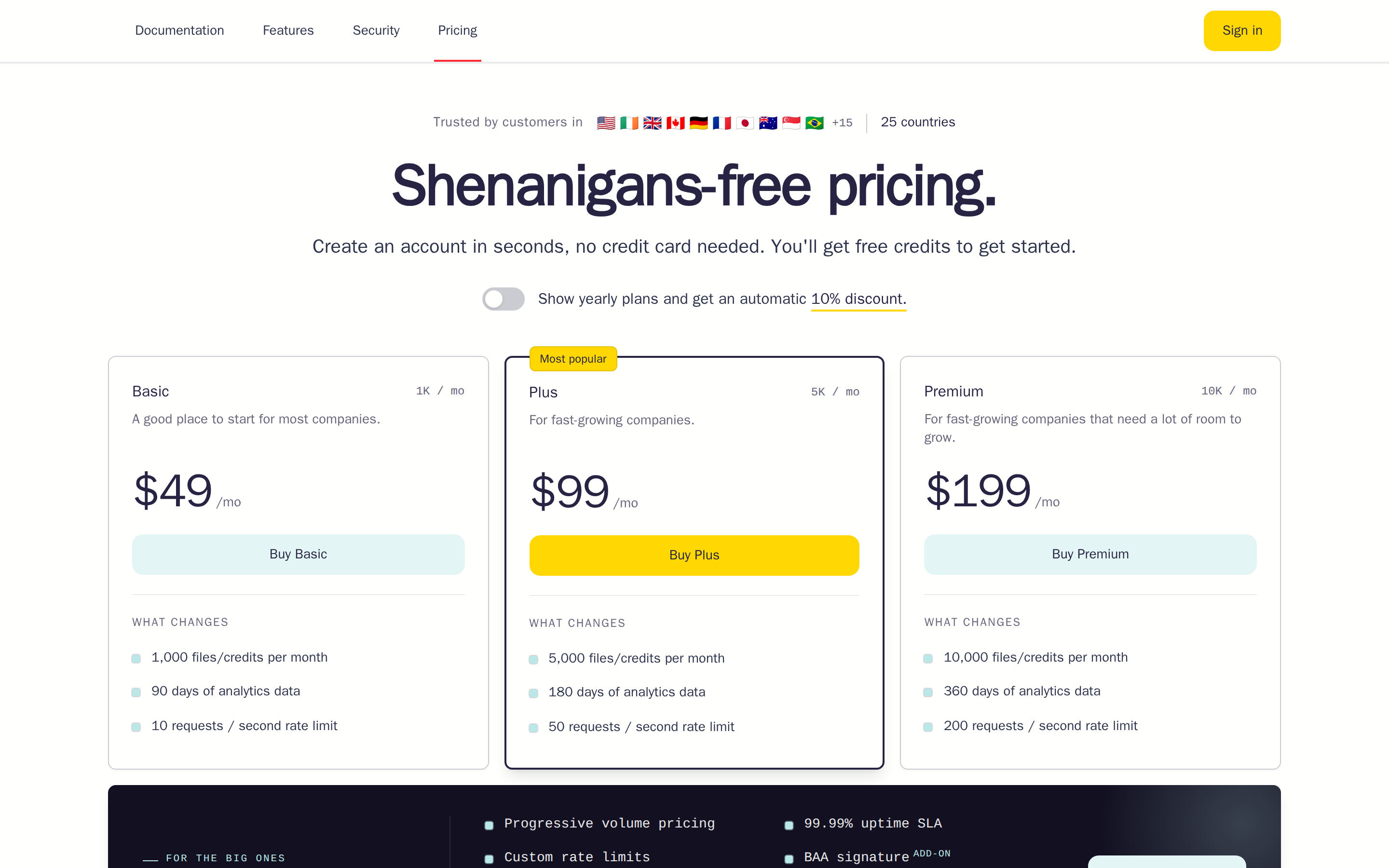 Scanii — pricing